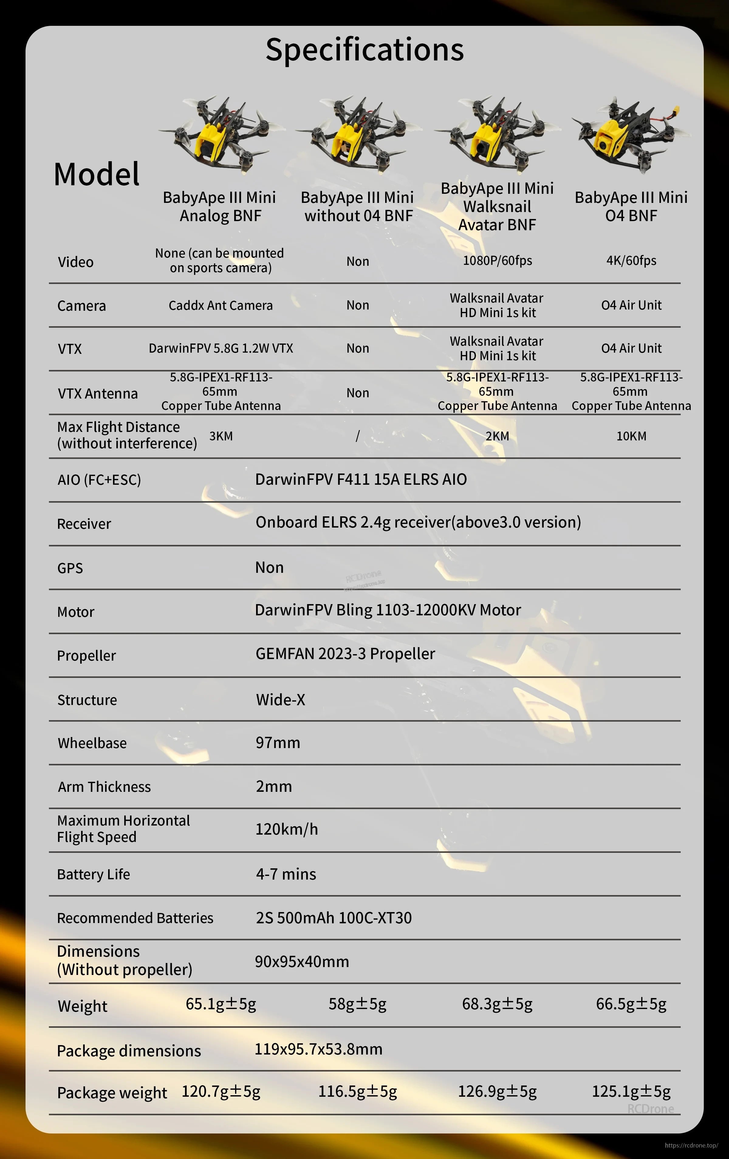 Full specifications table for BabyApe III Mini versions including weight, motor, prop, and wheelbase details