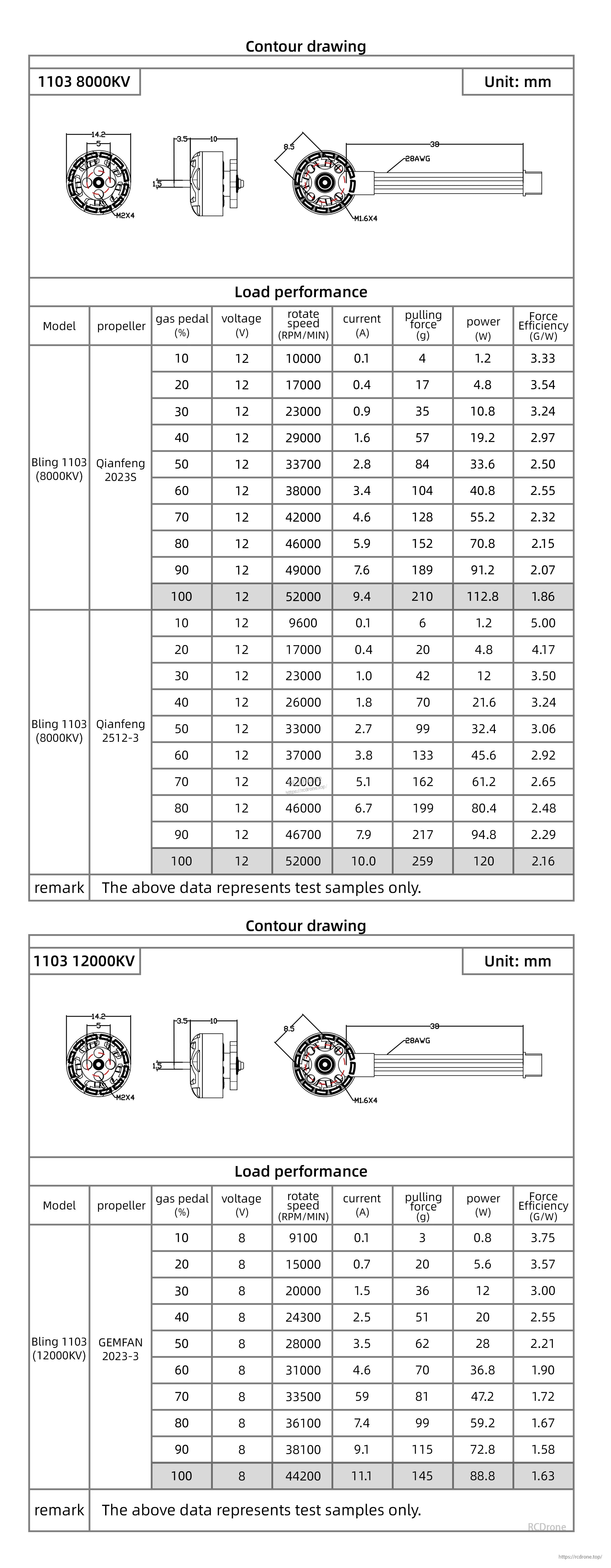 Contour drawings and load performance tables for Bling 1103 8000KV and 12000KV motors