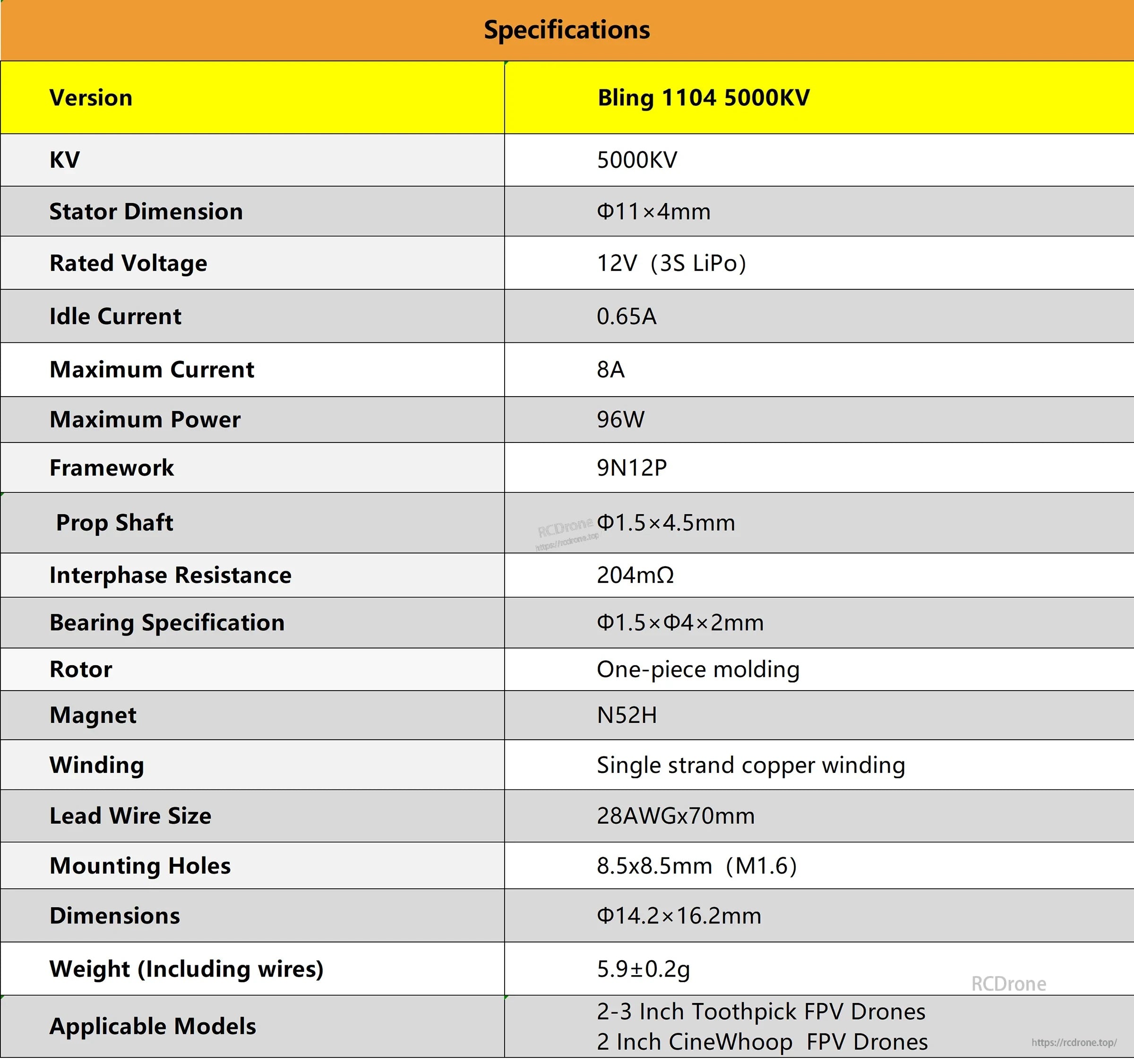 Specifications table for DarwinFPV Bling 1104 5000KV motor including 12V 3S rating and 5.9 g weight