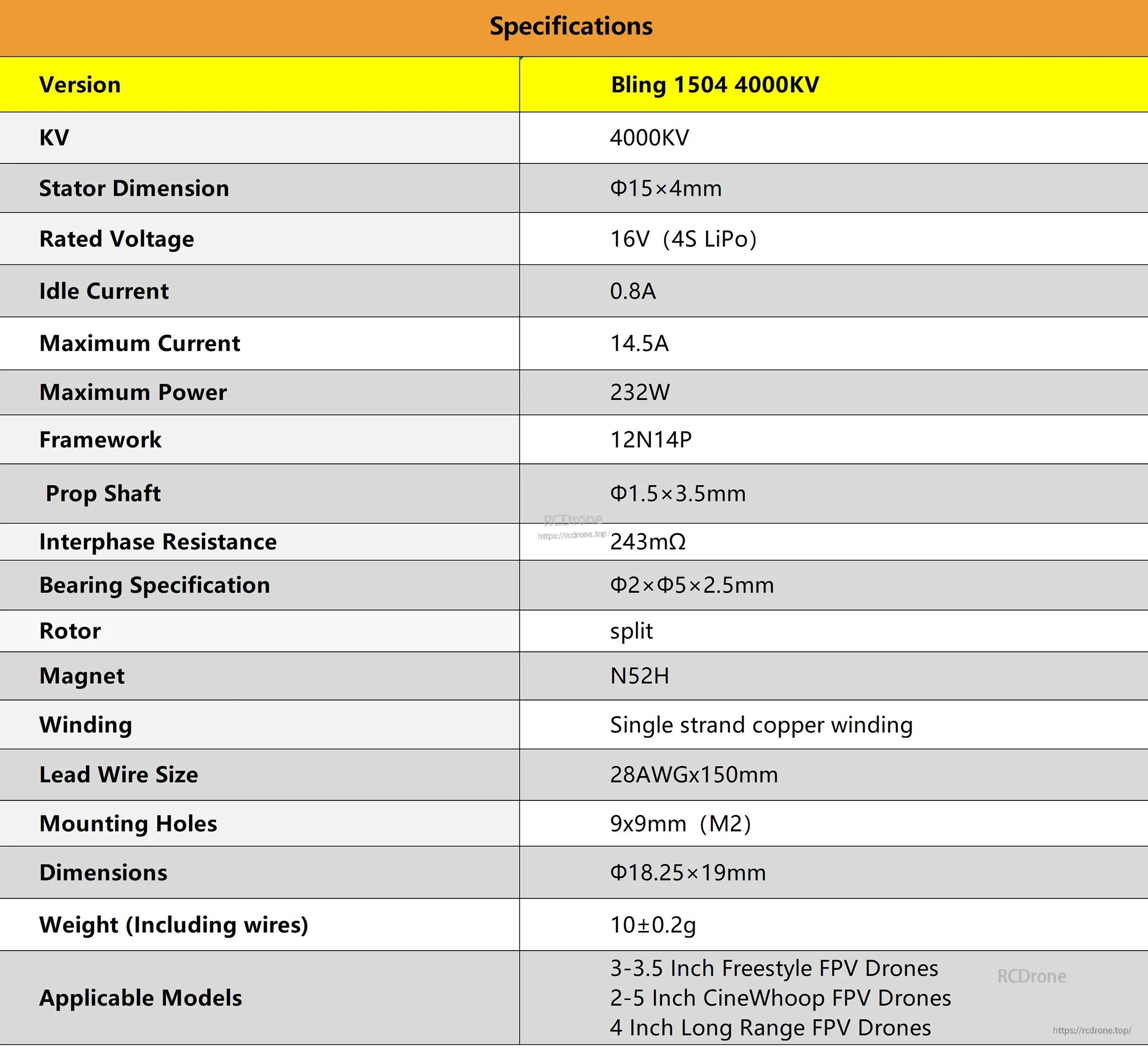 Specifications table for DarwinFPV Bling 1504 4000KV: 16V 4S, 12N14P, 10g, 9x9mm M2 mount