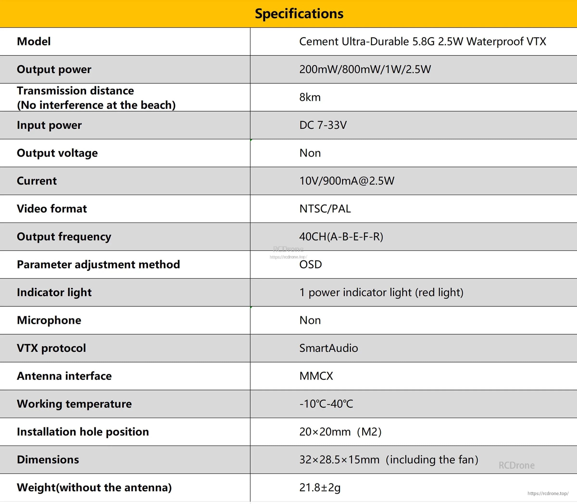 DarwinFPV Cement Ultra-Durable 5.8G 2.5W VTX specification table: power levels, voltage, channels, SmartAudio