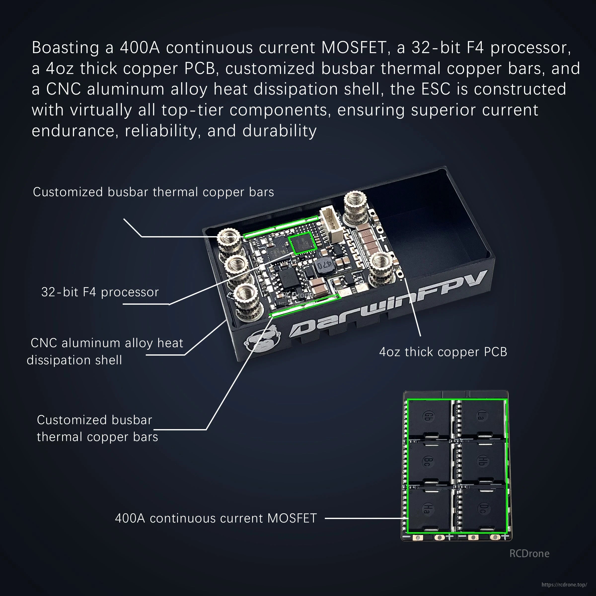 Internal layout of the Cement ESC highlighting 32-bit F4 processor, 4oz copper PCB, busbar thermal copper bars and CNC aluminum shell
