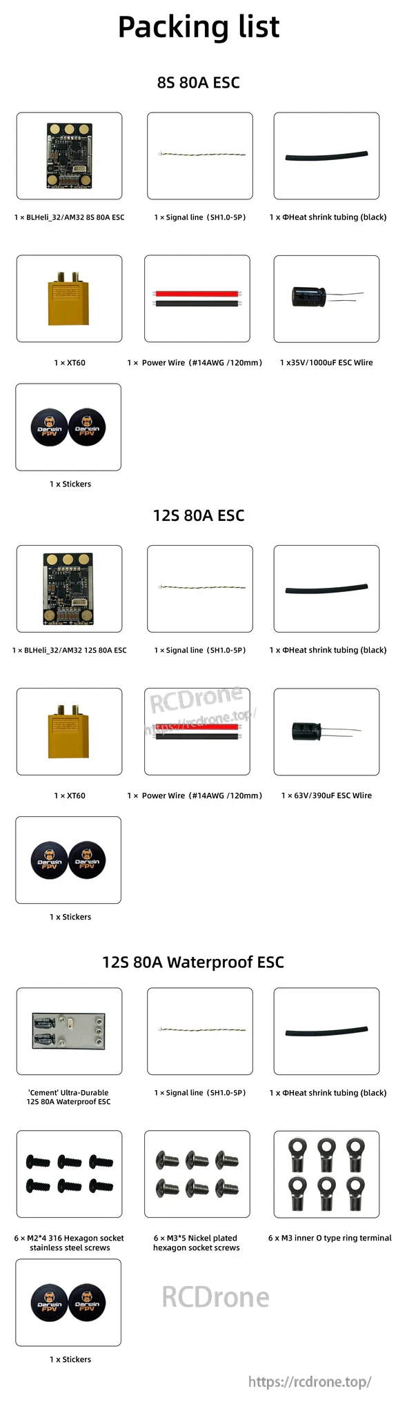 Packing list chart for the 8S/12S Cement ESC variants with included accessories and wiring items
