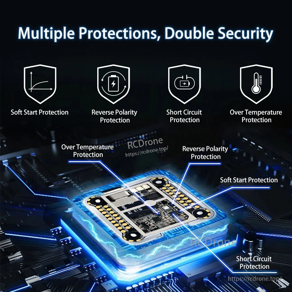 Multiple protections graphic for the waterproof flight controller: soft start, reverse polarity, short circuit, over-temperature