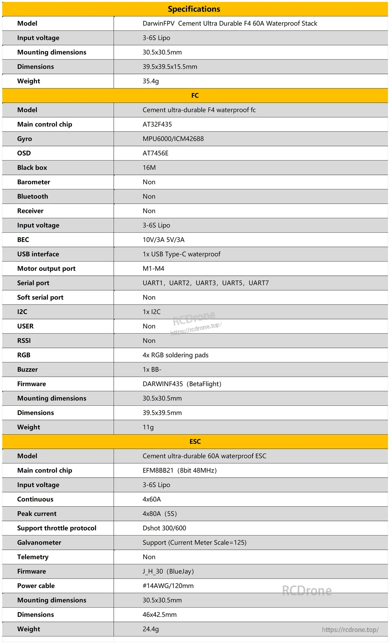 Specifications table for DarwinFPV Cement Ultra Durable F4 FC + 60A waterproof ESC stack (3-6S, 30.5x30.5mm)