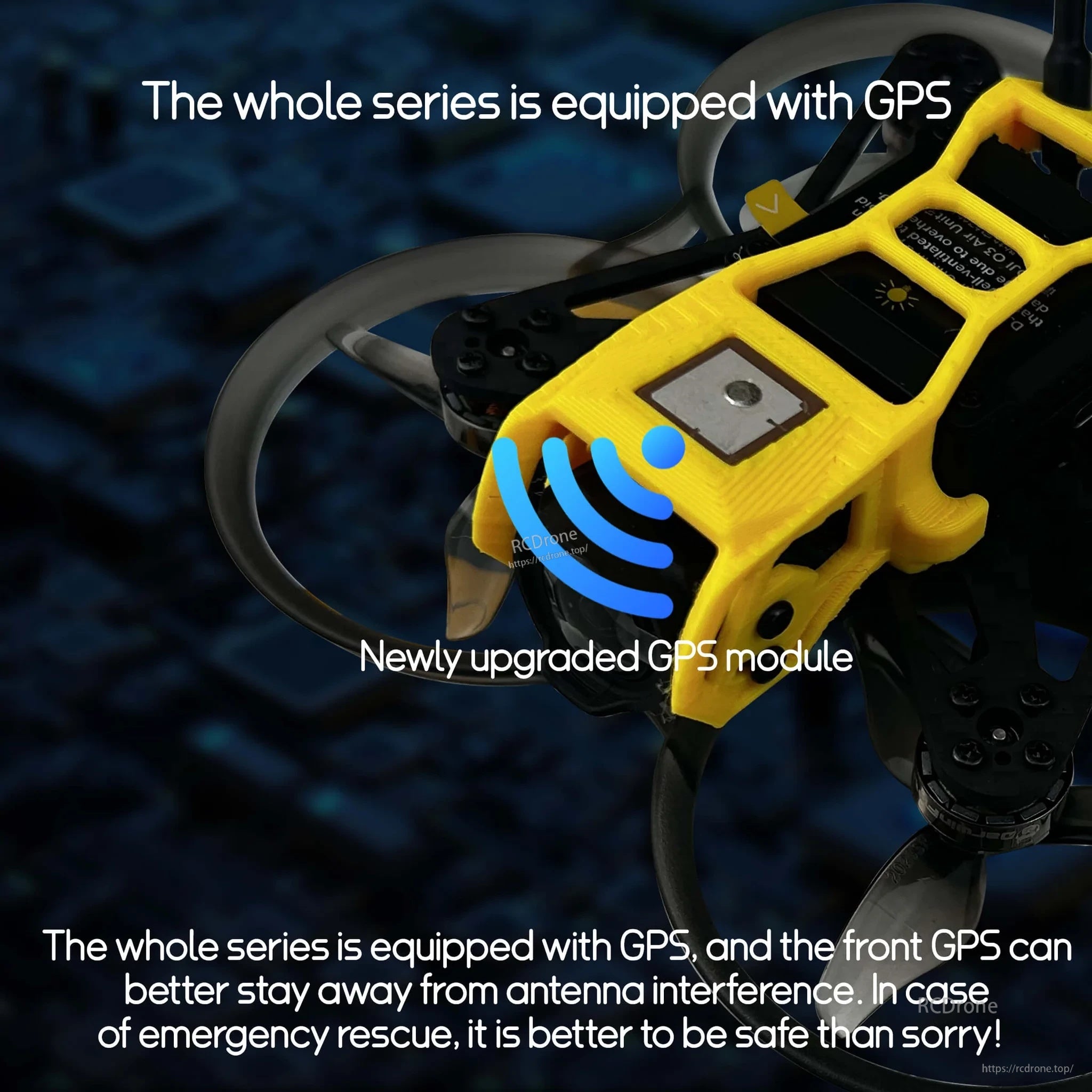 Close-up of CineApe20 top plate GPS module placement at front, with “whole series equipped with GPS” text