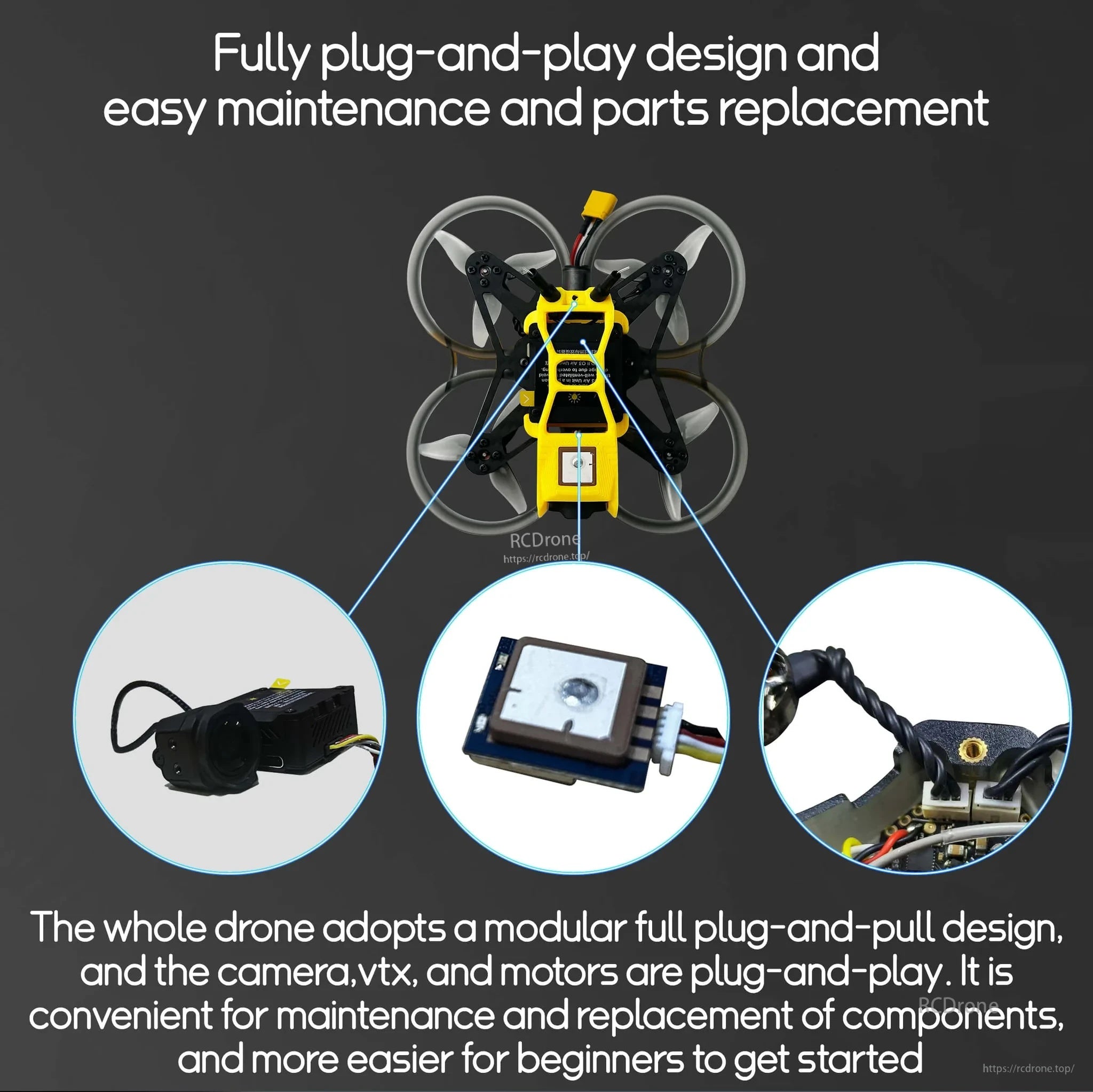 Modular plug-and-play layout for camera, VTX and motors on CineApe20, highlighting easy maintenance