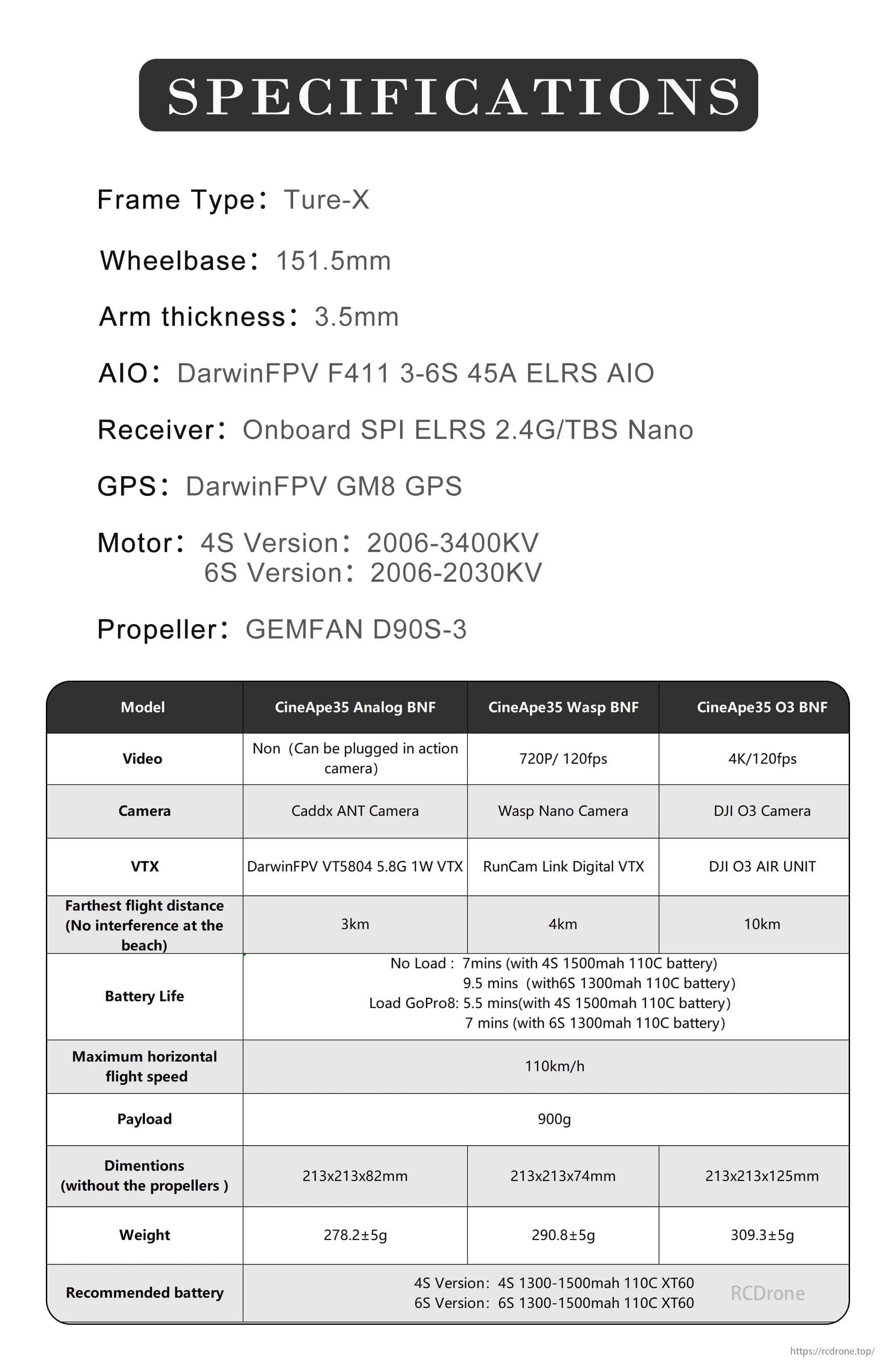 DarwinFPV CineApe35: 3.5-inch whoop drone with Ture-X frame, 151.5mm wheelbase, 3.5mm arms, 4S/6S battery support, customizable camera/VTX, 110km/h speed, 900g payload.