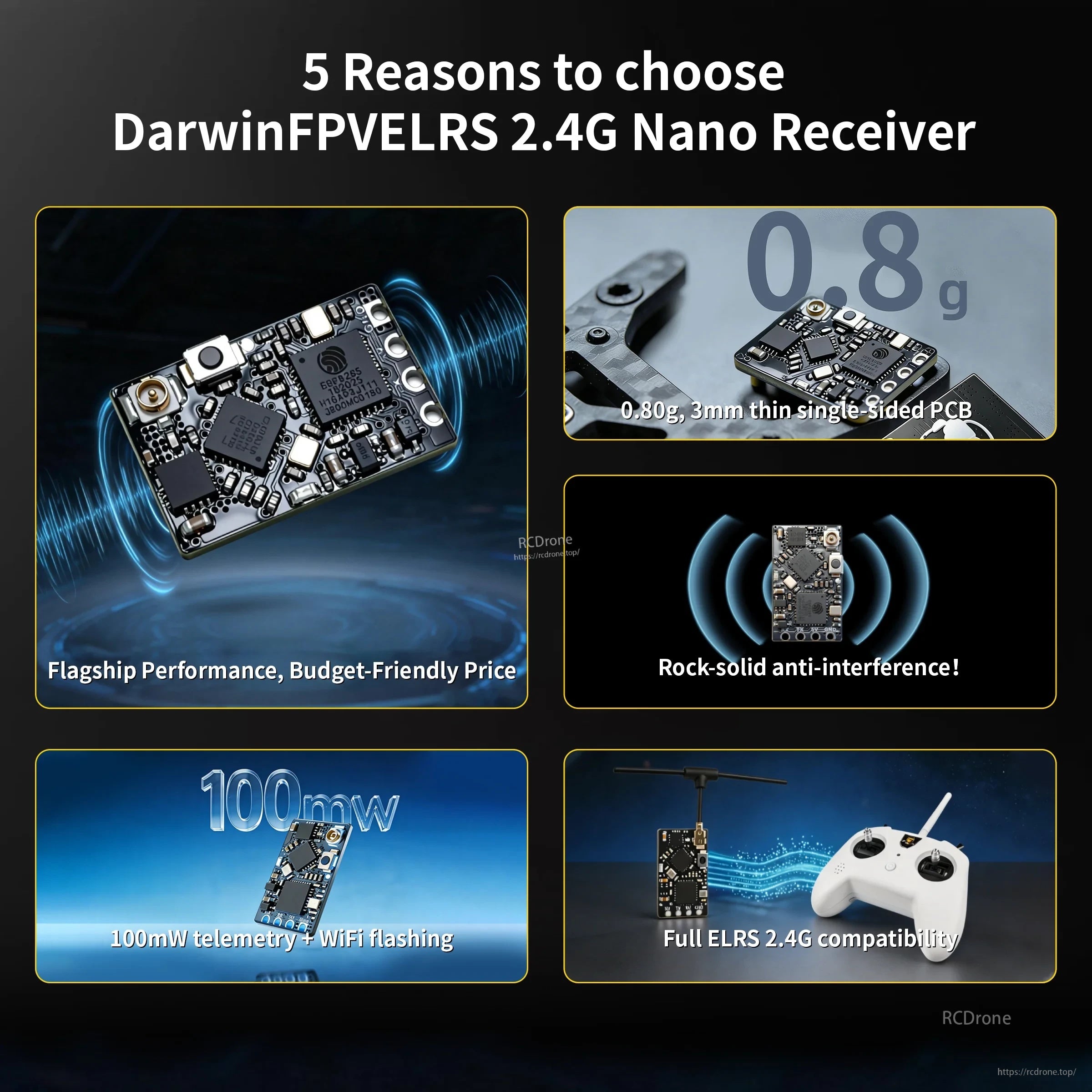 Feature overview graphic for DarwinFPV ELRS 2.4G nano receiver: 0.8g, anti-interference, WiFi flashing, ELRS compatible