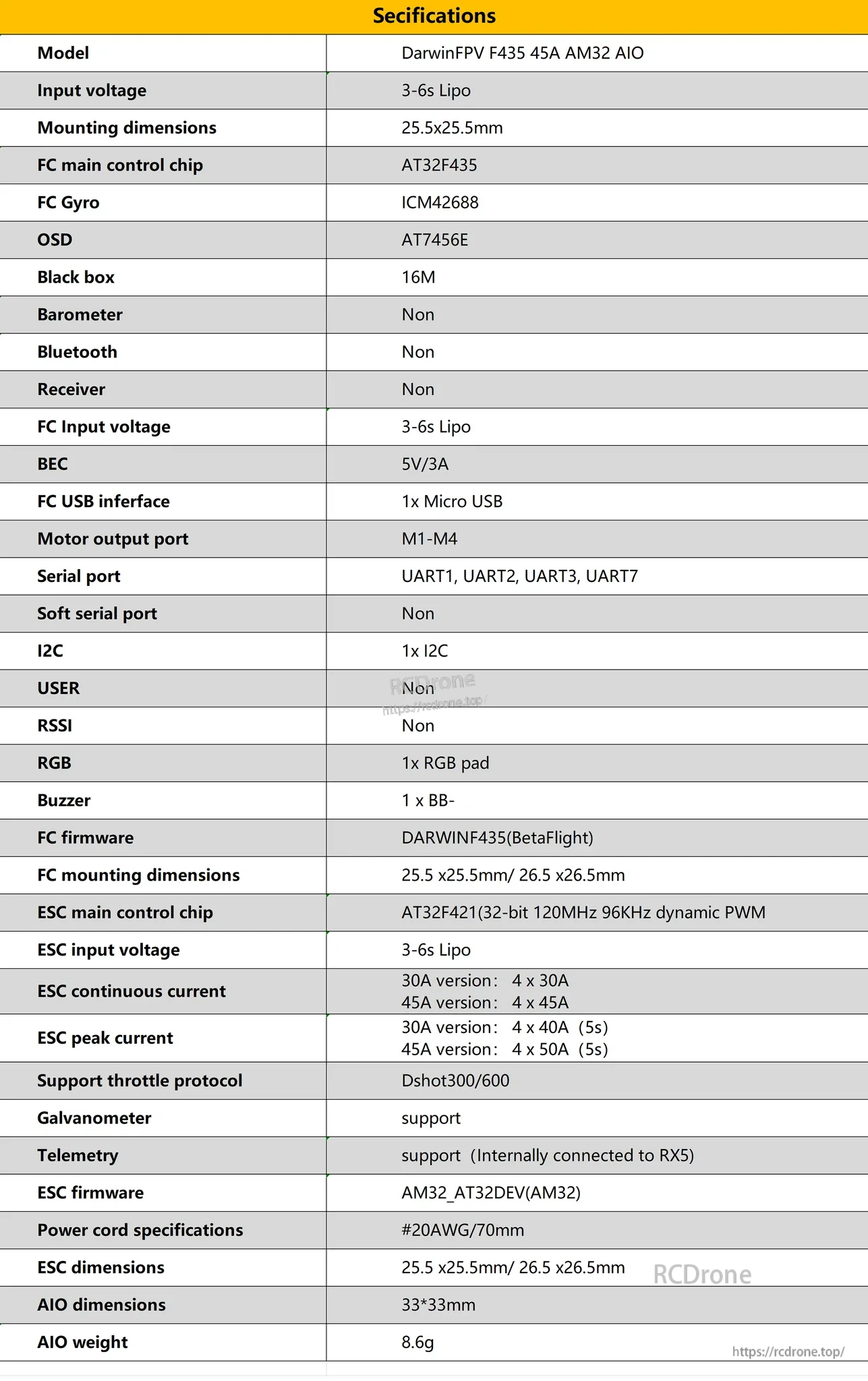 DarwinFPV F435 AM32 AIO specifications table with input voltage, MCU, gyro, BEC, UARTs, and dimensions