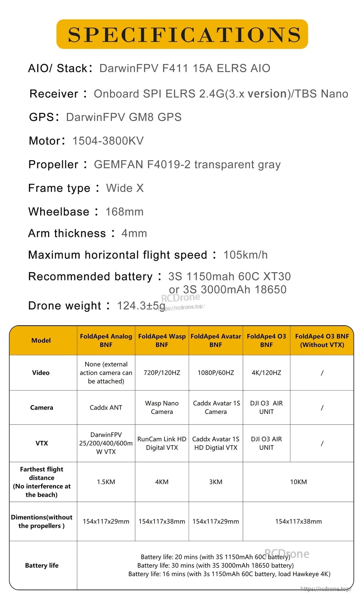 FoldApe4 specifications table listing AIO/receiver, GM8 GPS, 1504-3800KV motors, 168 mm wheelbase and battery options