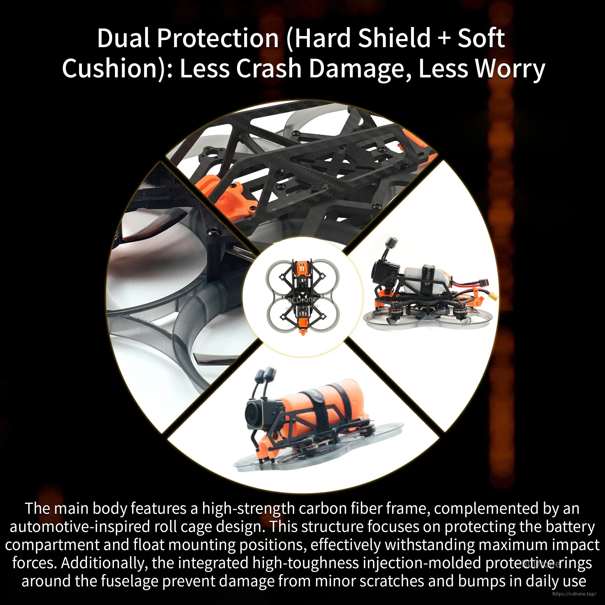 Roll-cage dual protection design with carbon frame and injection-molded protective rings for crash cushioning