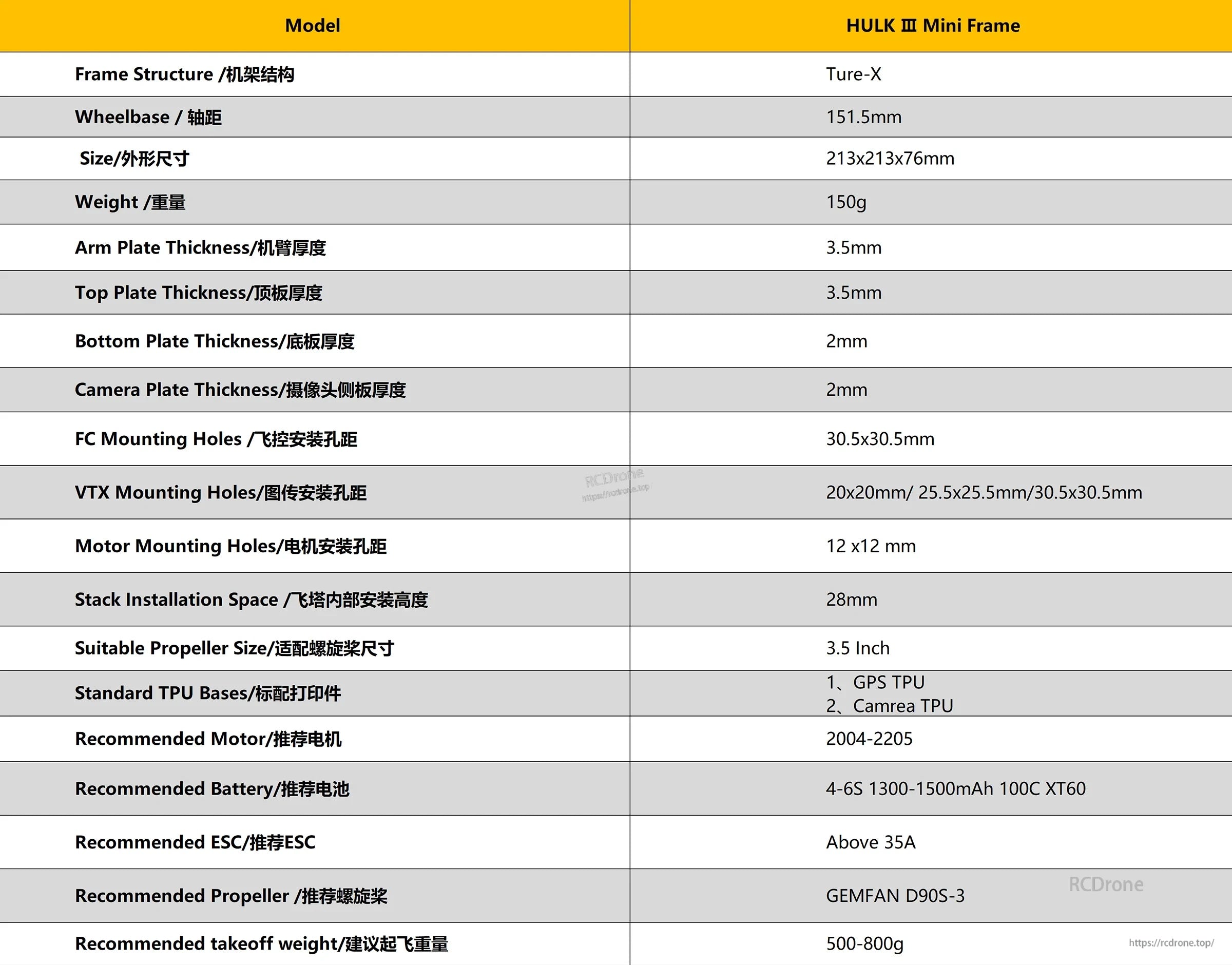 HULK III Mini frame specifications table showing 151.5 mm wheelbase, 3.5 inch props, and mounting hole patterns