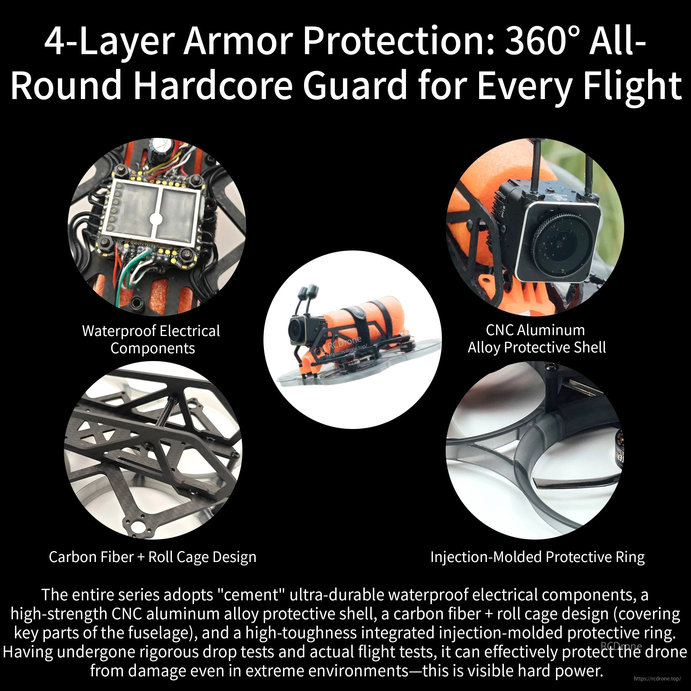 DarwinFPV drone 4-layer armor protection graphic showing waterproof electronics, CNC aluminum shell, carbon fiber roll cage and protective 링