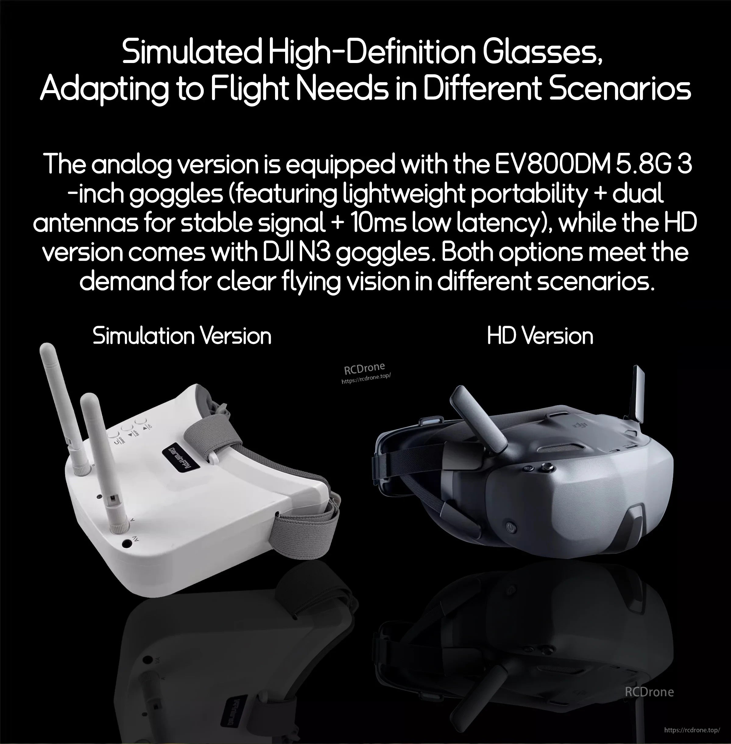 Comparison graphic of FPV goggles: EV800DM 5.8G 3-inch analog option and DJI N3 HD version with antennas