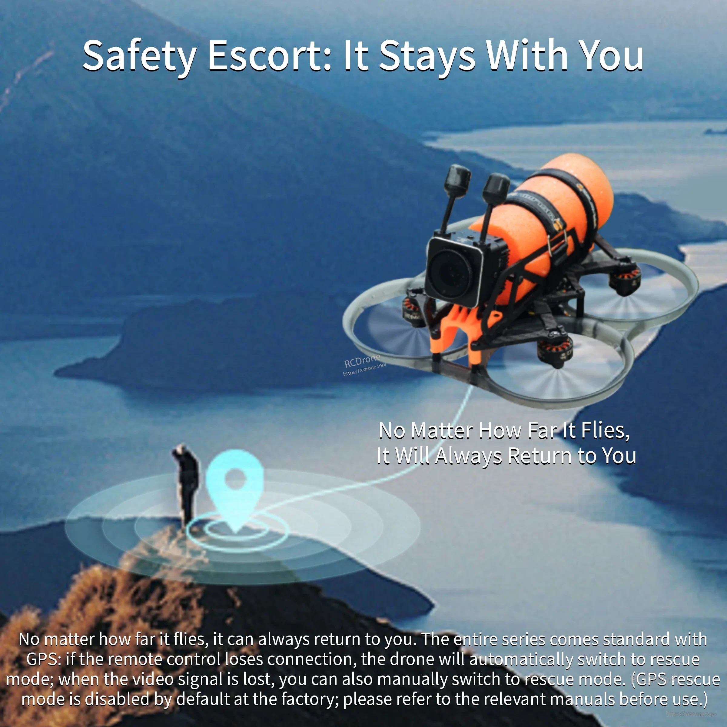 GPS safety escort rescue mode graphic for return and recovery when RC signal is lost