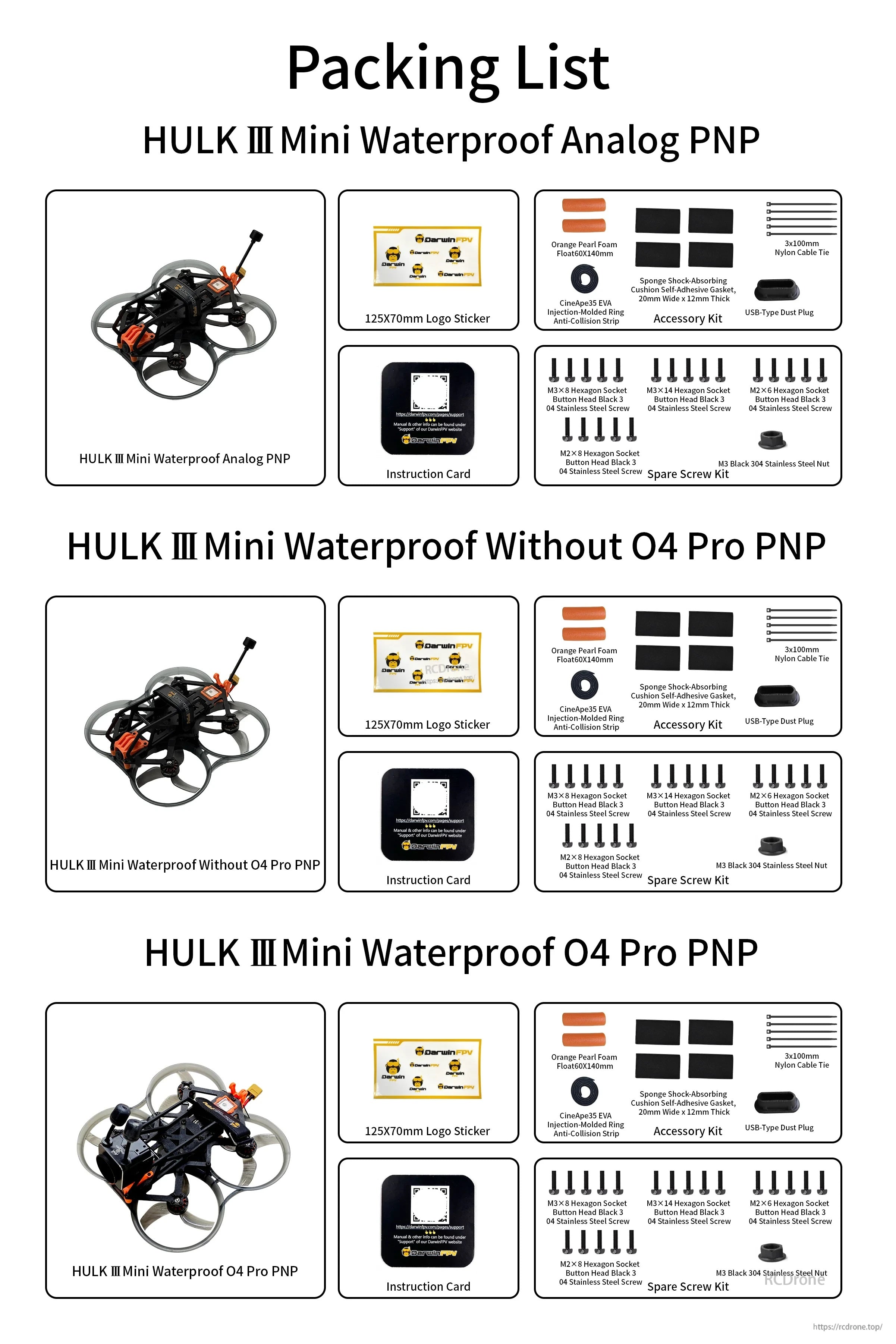 Packing list graphic showing included items for HULK III Mini Analog PNP, Without O4 Pro PNP, and O4 Pro PNP