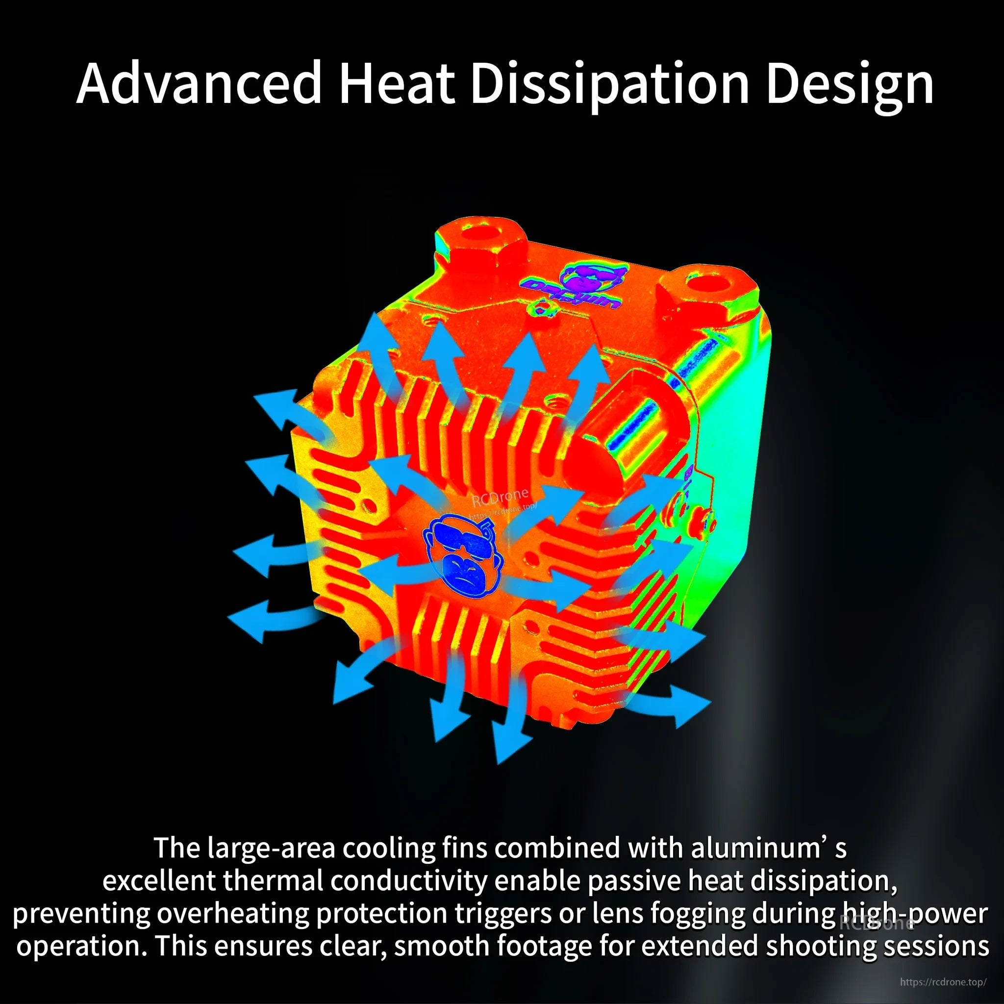 Heat-dissipating fin design on aluminum protective case, illustrated with airflow and thermal map graphic