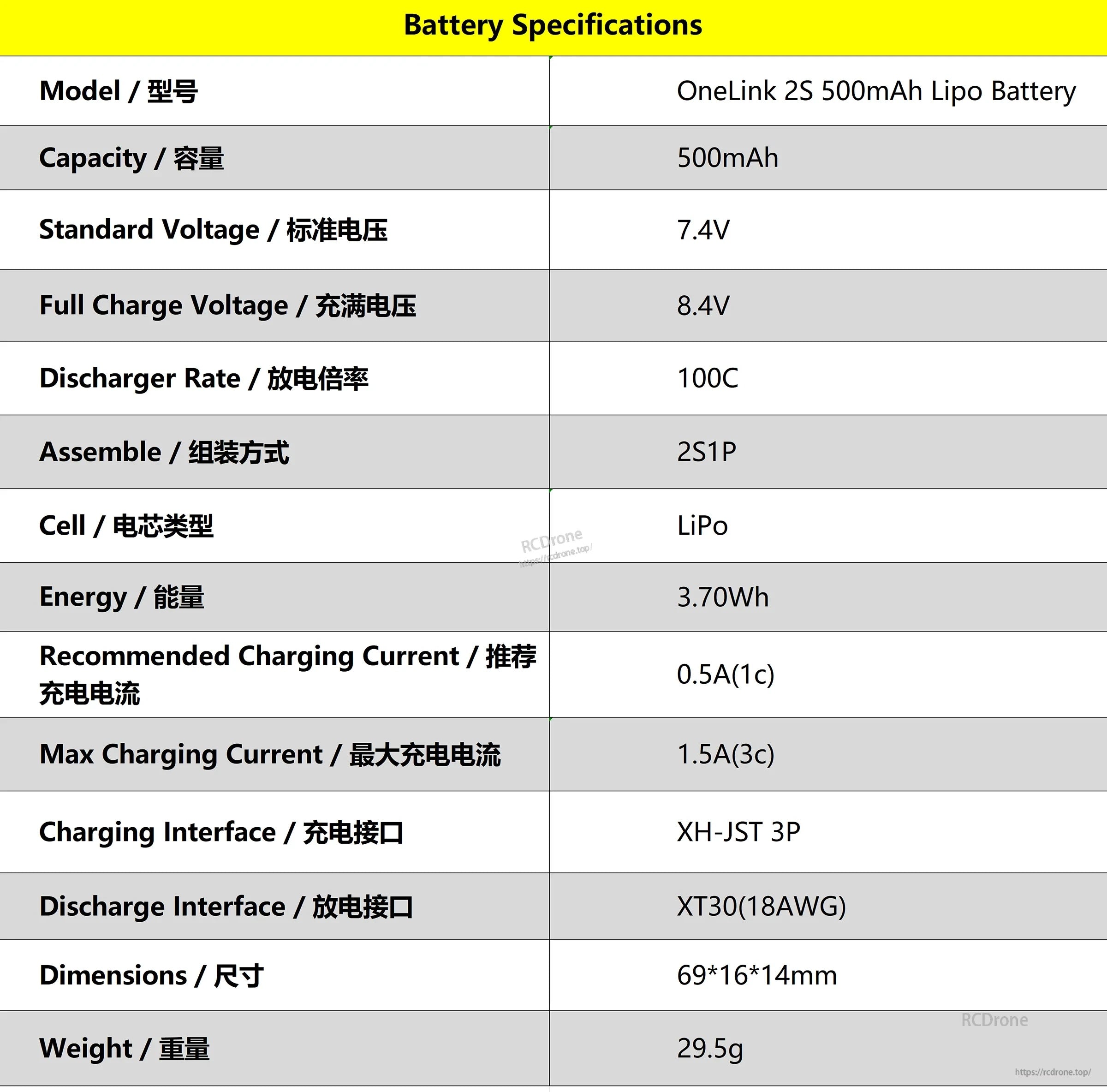 Battery specifications table: 2S 500mAh, 7.4V nominal, 100C, XT30 (18AWG), XH-JST 3P, 29.5g