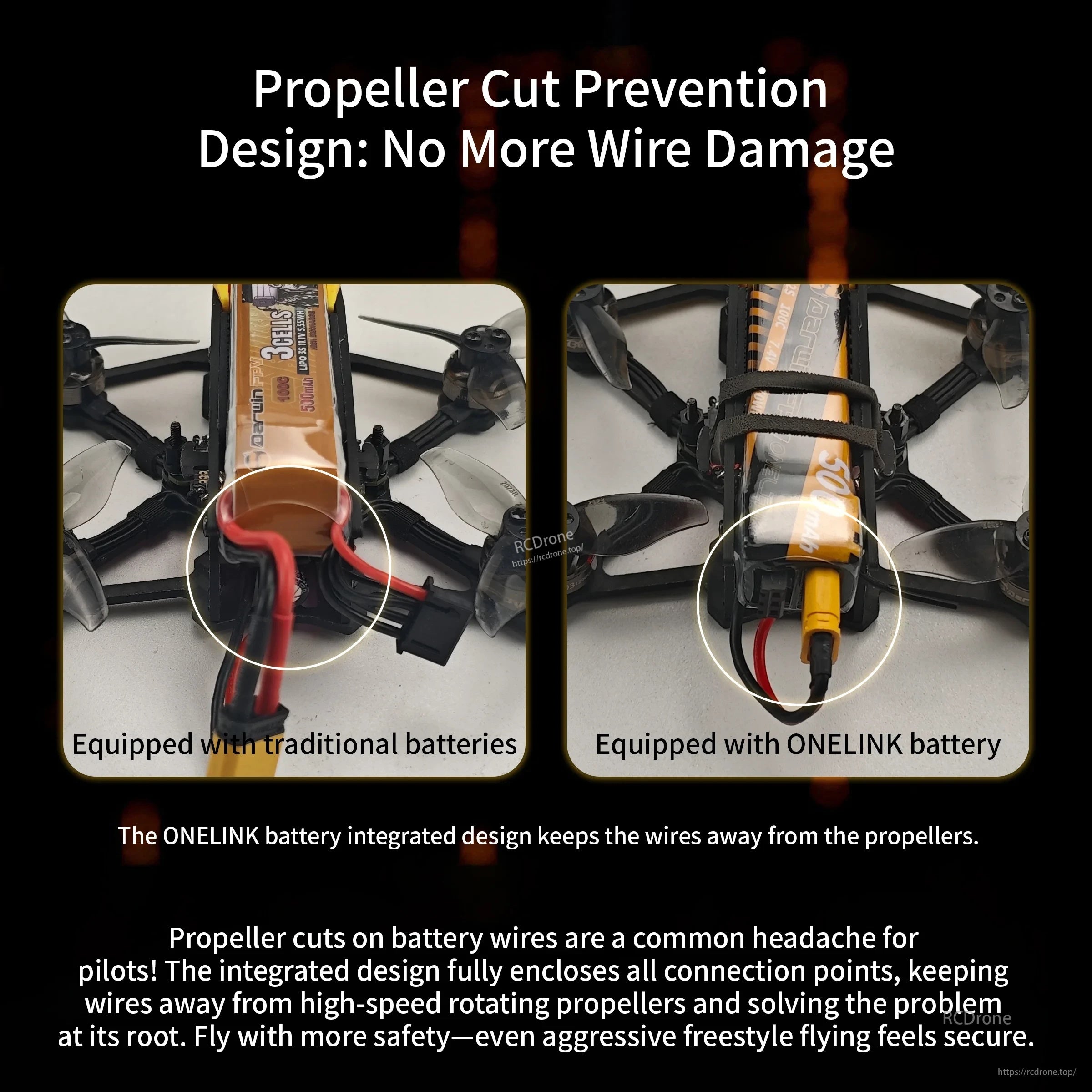 Comparison of traditional battery leads vs OneLink design keeping wires away from FPV drone propellers