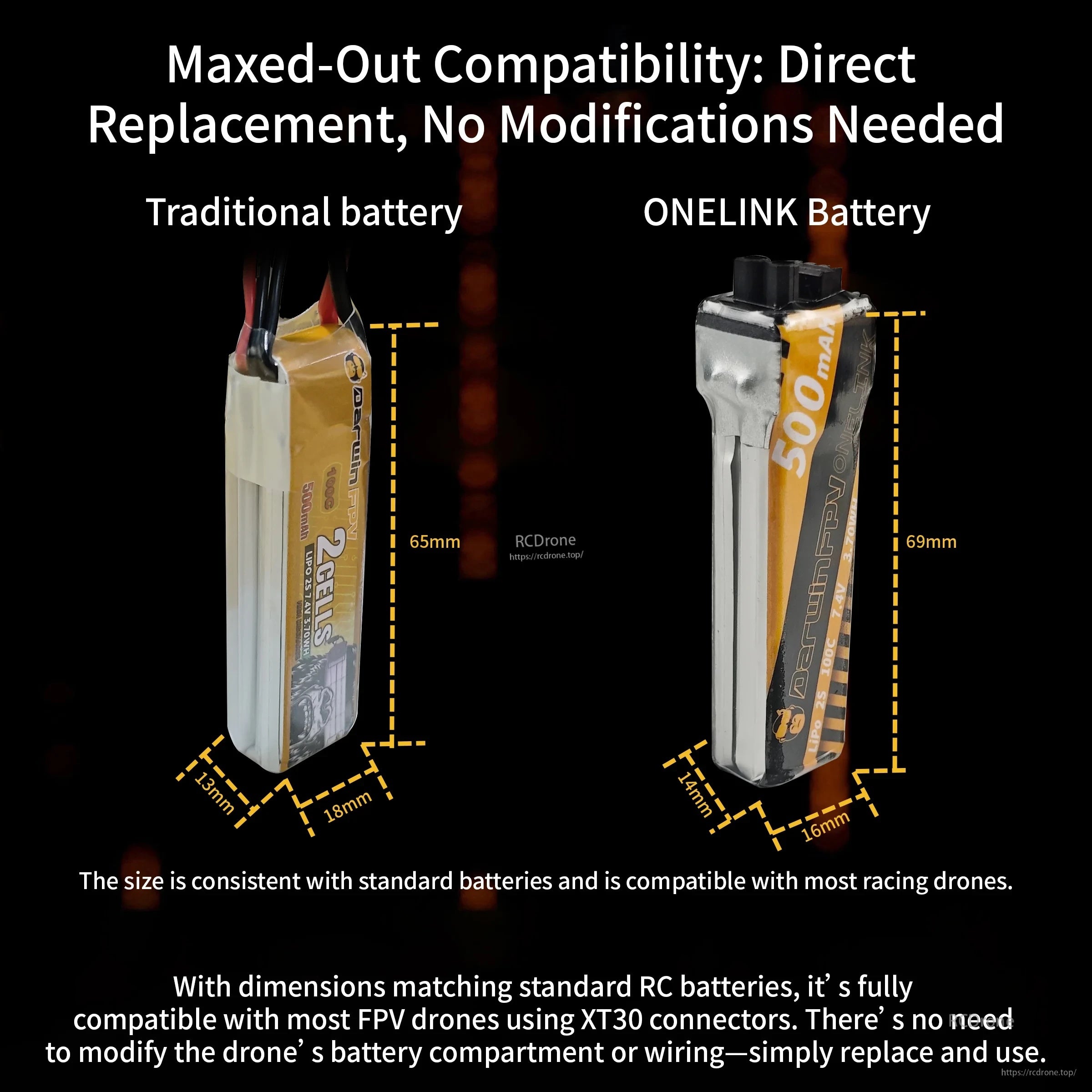 Size comparison showing OneLink pack as a direct-replacement form factor for many XT30 FPV drones