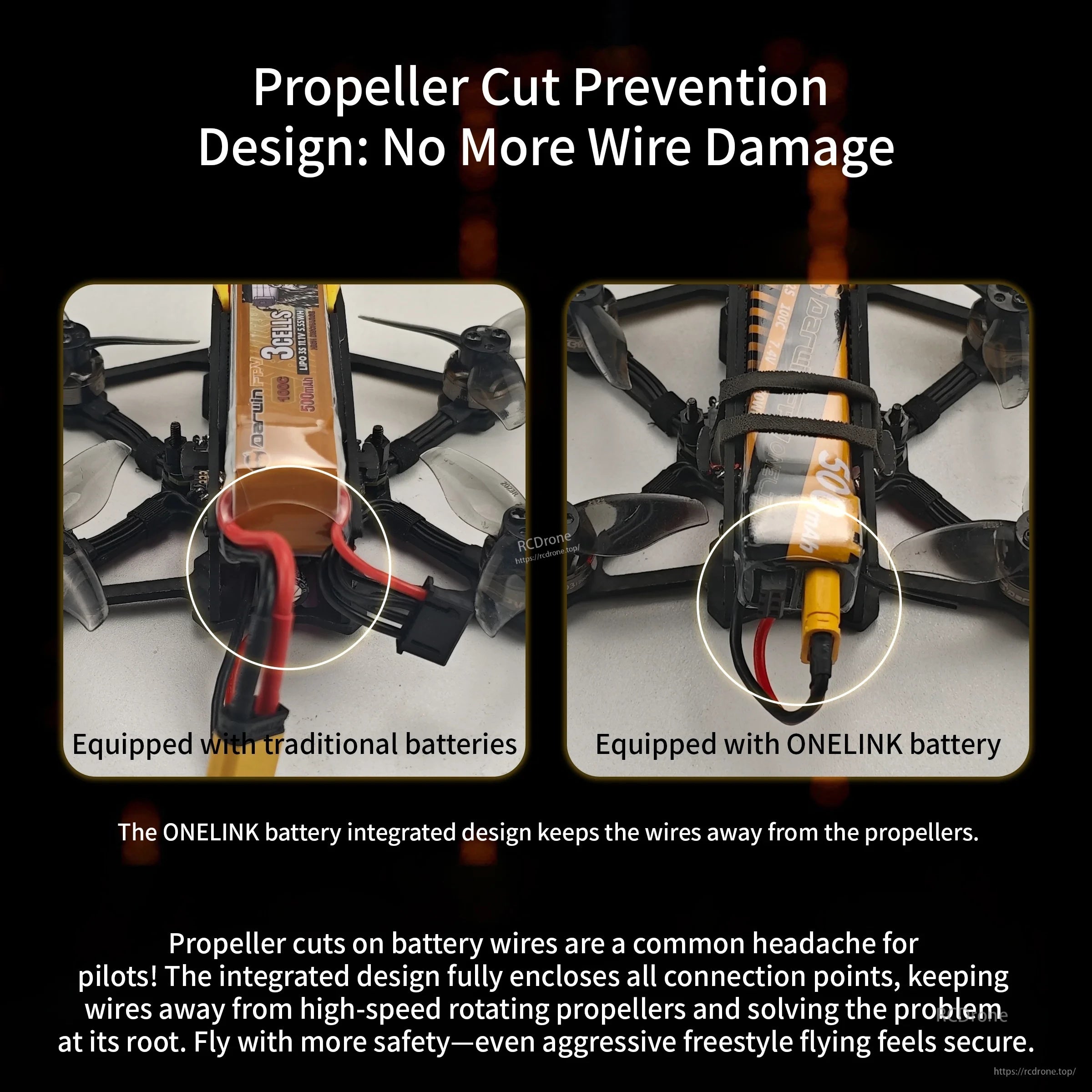 Integrated OneLink battery design keeps power leads away from propellers compared with traditional exposed wiring