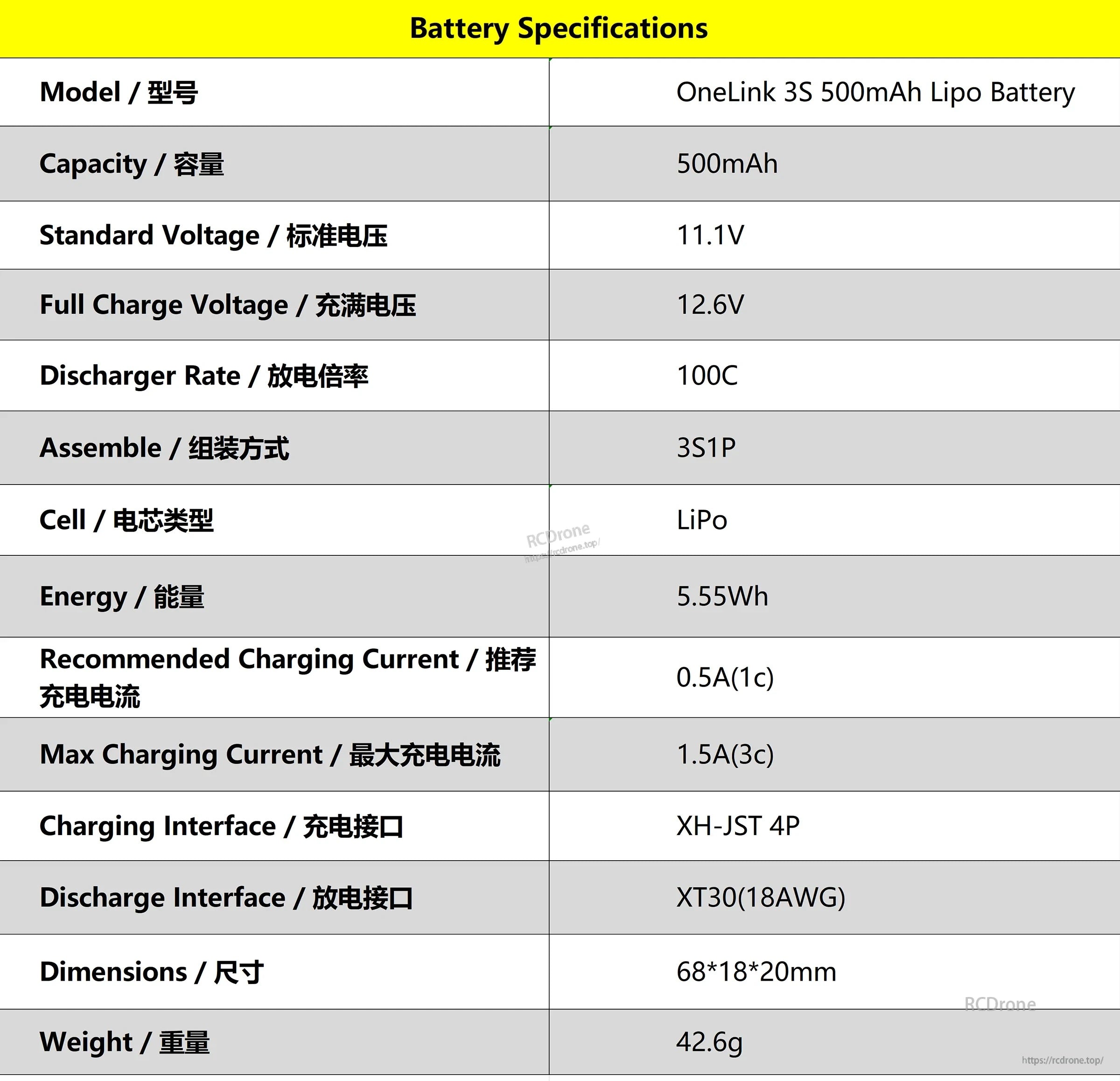 DarwinFPV OneLink 3S 500mAh LiPo Battery specifications table: 11.1V, 100C, XT30, XH-JST 4P, 68×18×20mm
