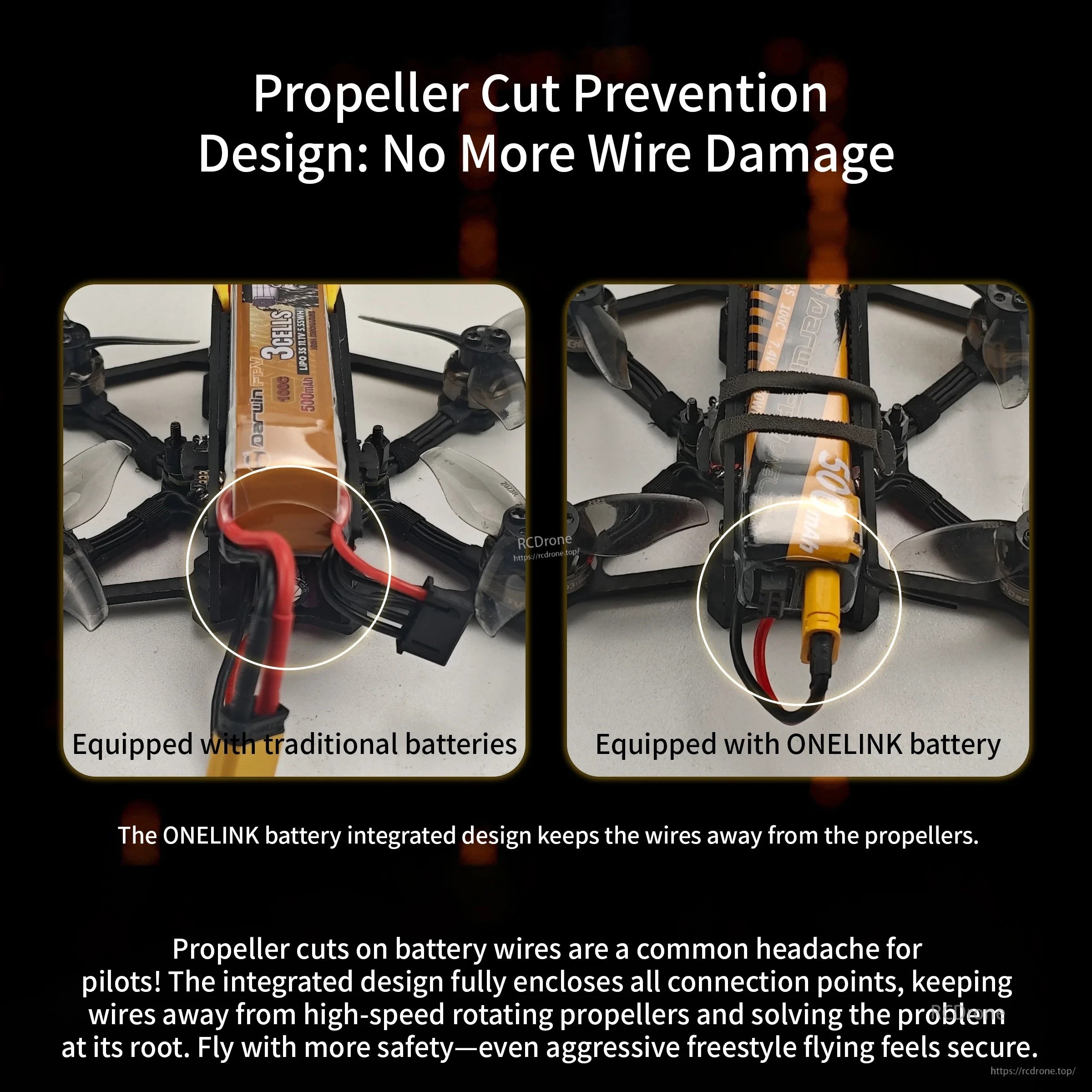 Comparison of traditional FPV battery leads vs OneLink integrated design to help prevent propeller wire cuts