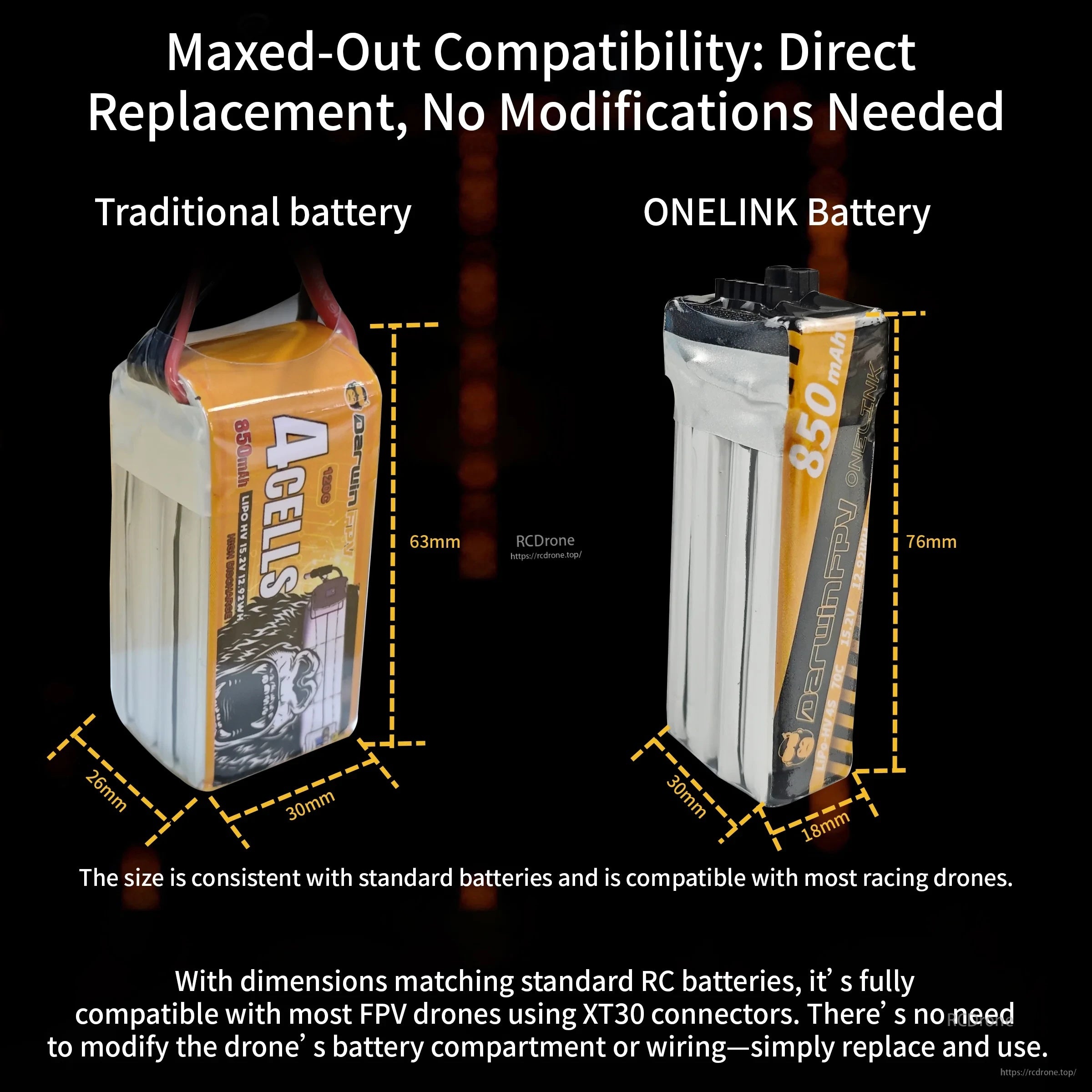 Size comparison: traditional 4S pack vs OneLink 4S 850mAh battery with dimensions for direct replacement fit