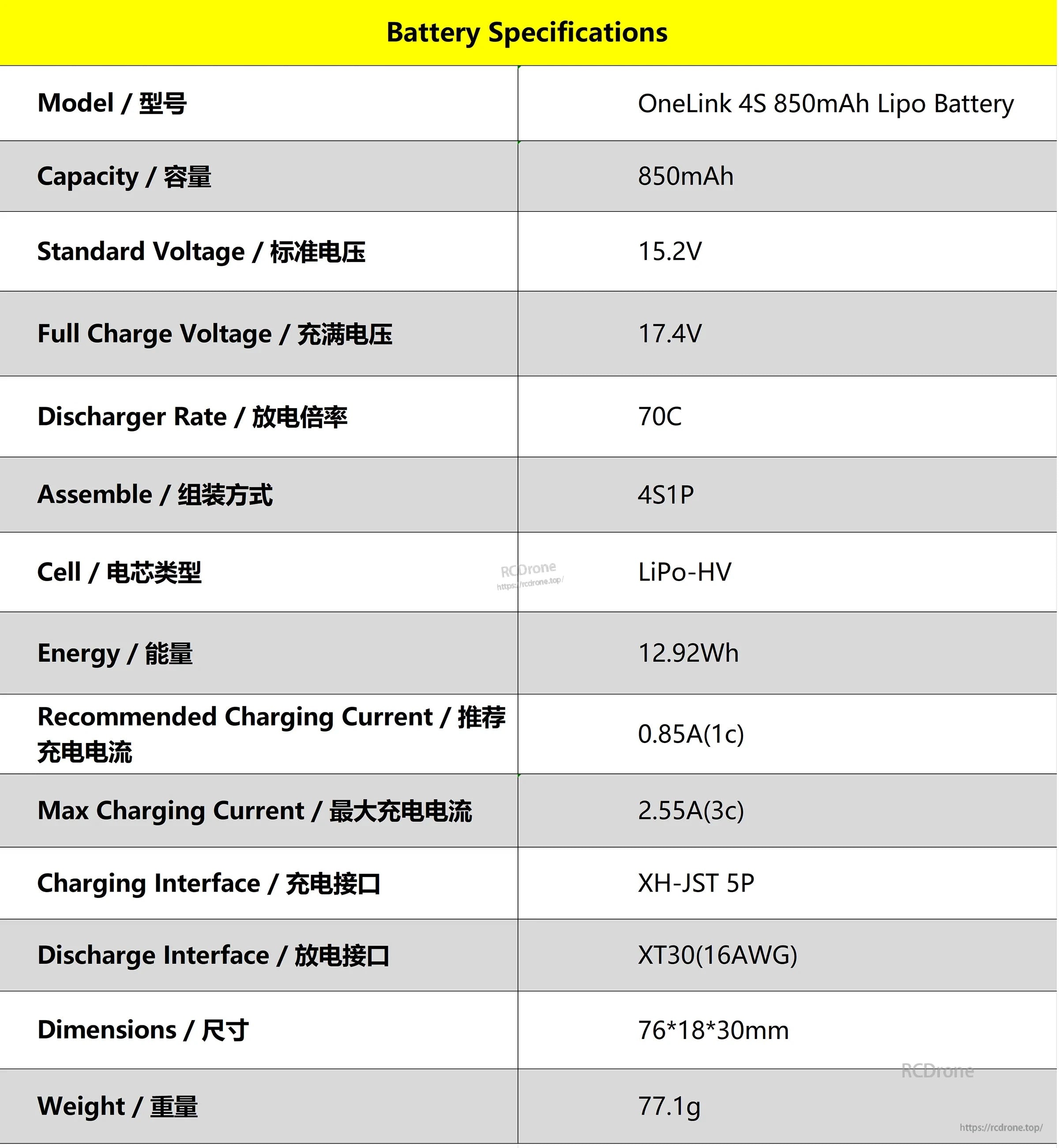 Specification table for DarwinFPV OneLink 4S 850mAh LiPo-HV: 15.2V nominal, 17.4V full, 70C, 77.1g