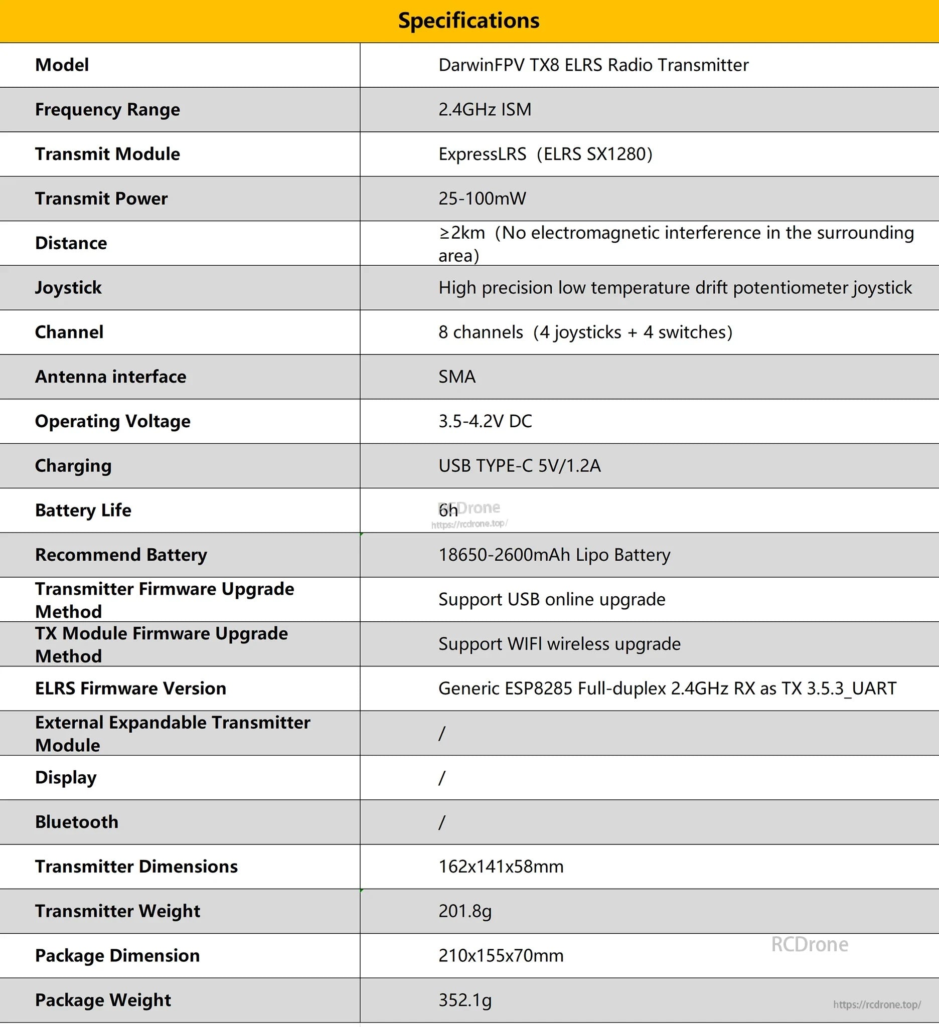 DarwinFPV TX8 ELRS transmitter specifications table listing 2.4GHz ISM, SX1280, 8 channels, SMA, USB-C and weight