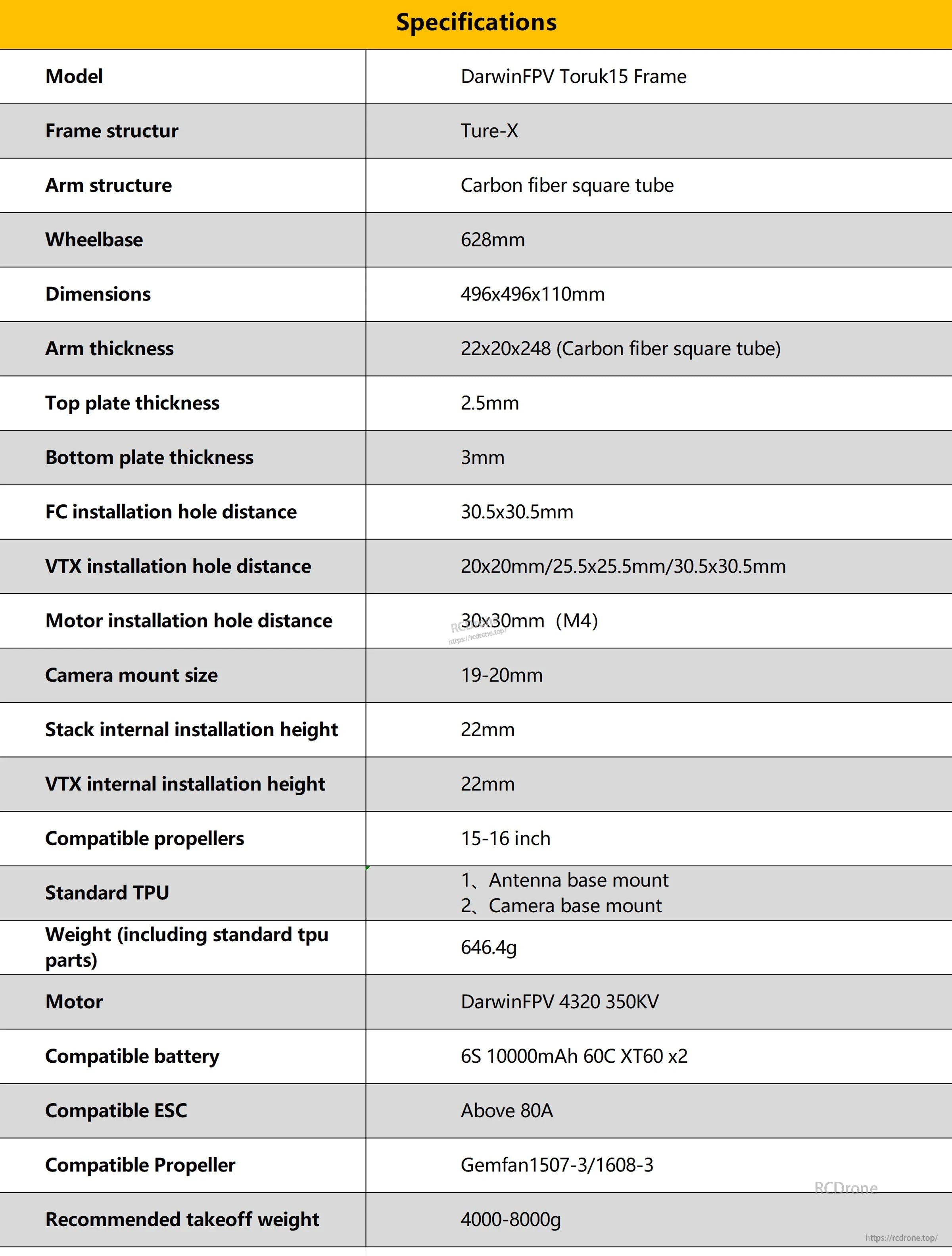 Toruk15 specifications table listing 628mm wheelbase, mounting hole patterns, weight, and prop compatibility