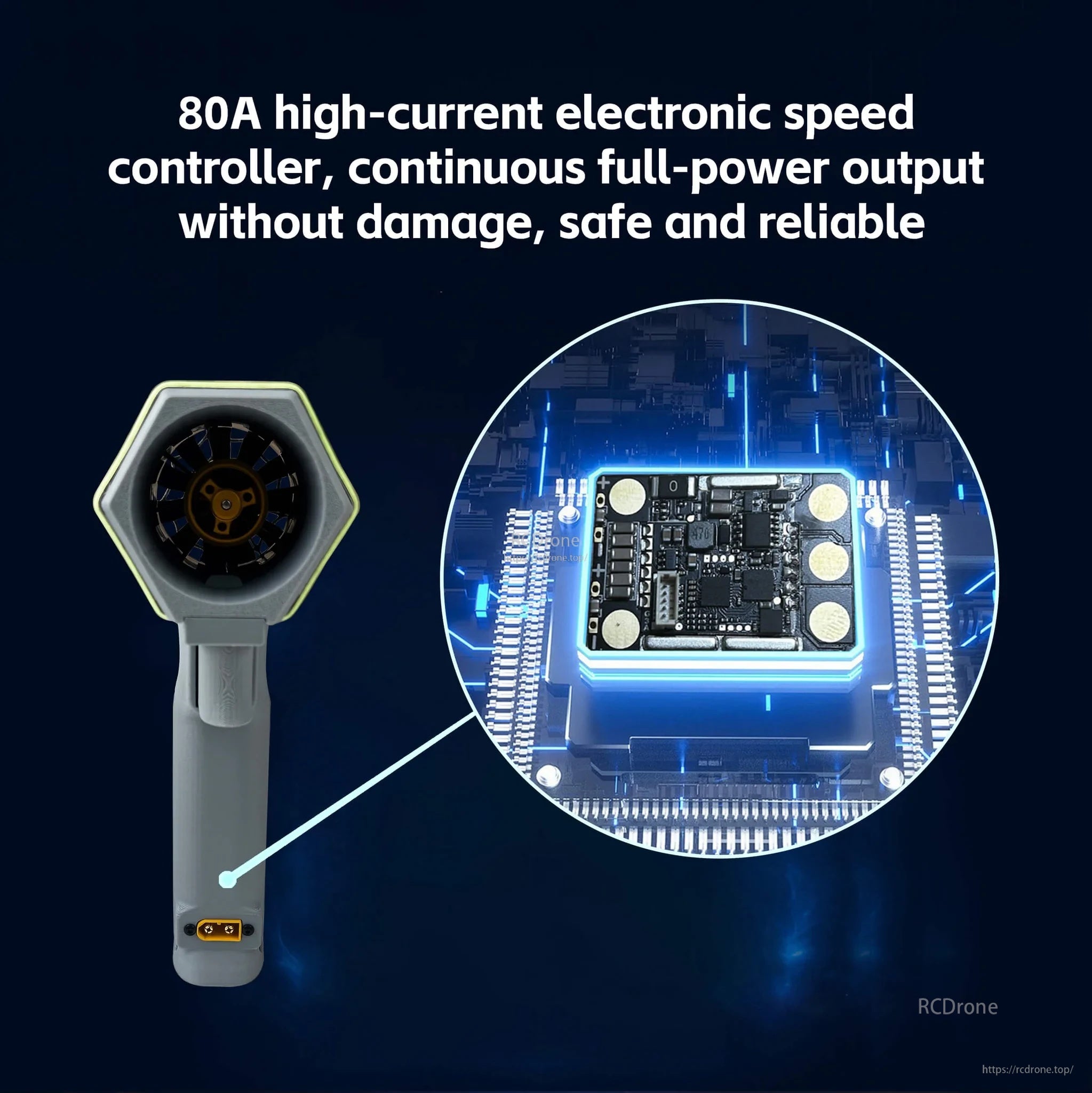 Internal 80A high-current ESC highlighted for the X5 turbo fan to support sustained full-power output
