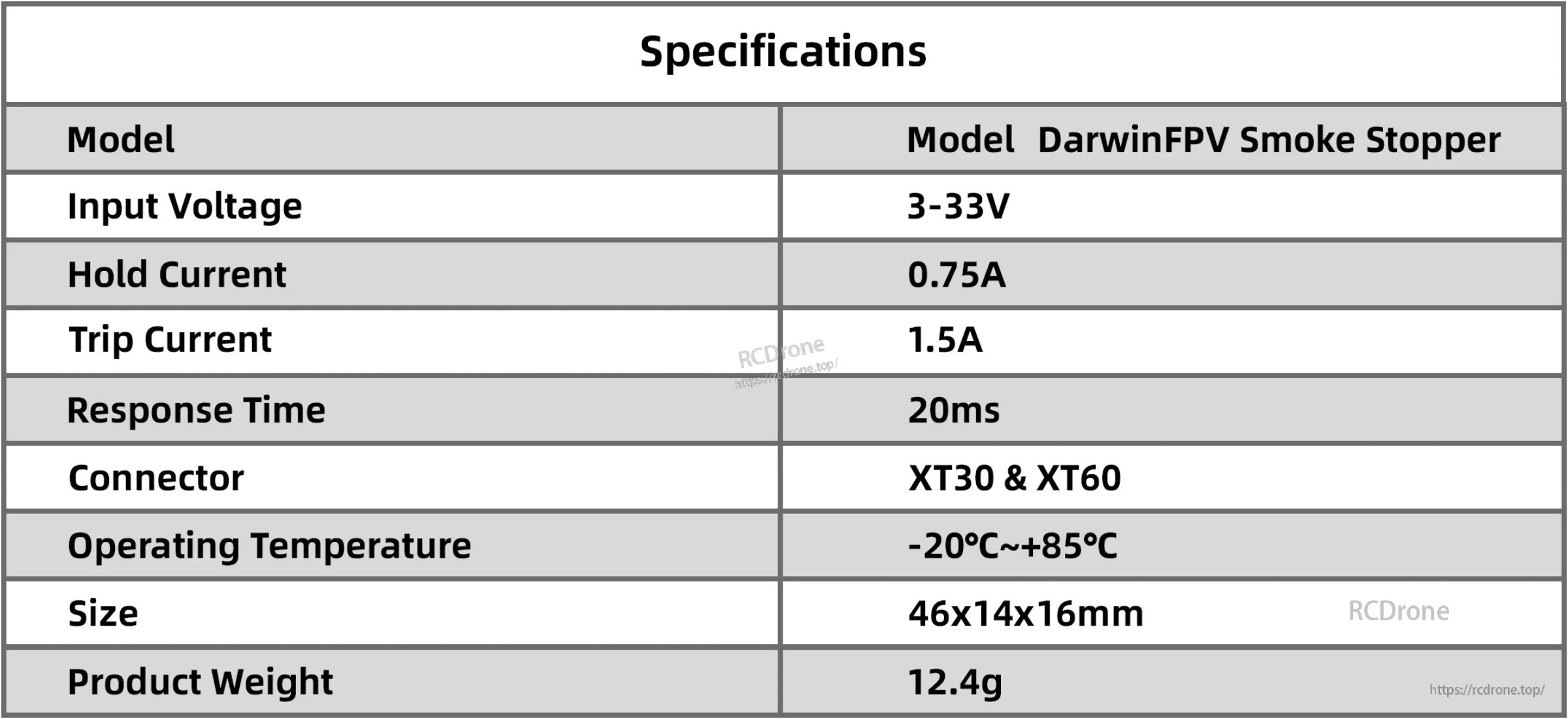 DarwinFPV smoke stopper specifications table: 3–33V input, 0.75A hold, 1.5A trip, 20ms response, XT30/XT60