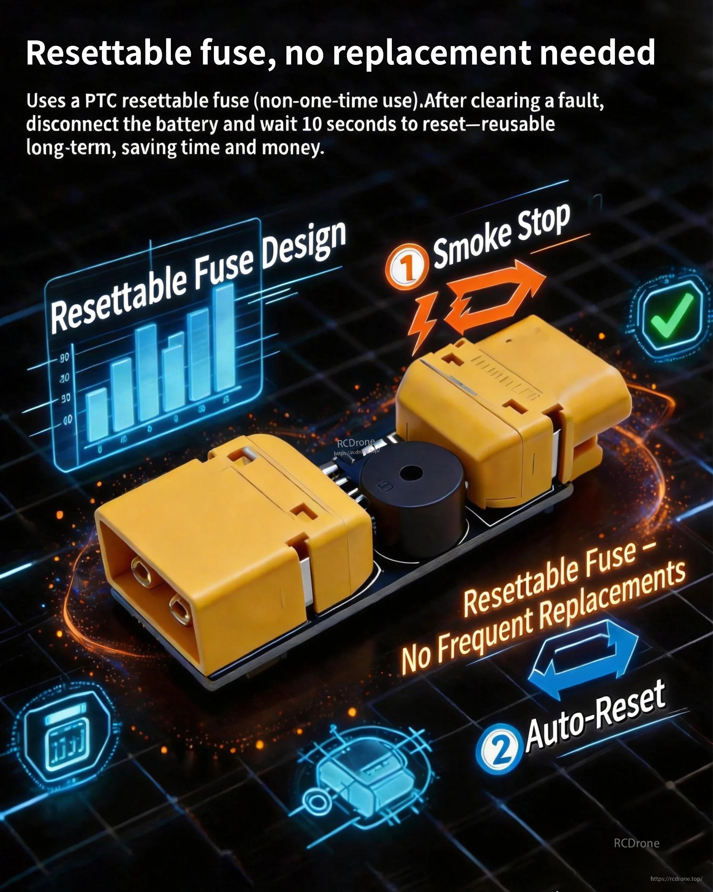 Resettable PTC fuse smoke stopper design with auto-reset after disconnecting battery and waiting about 10 seconds