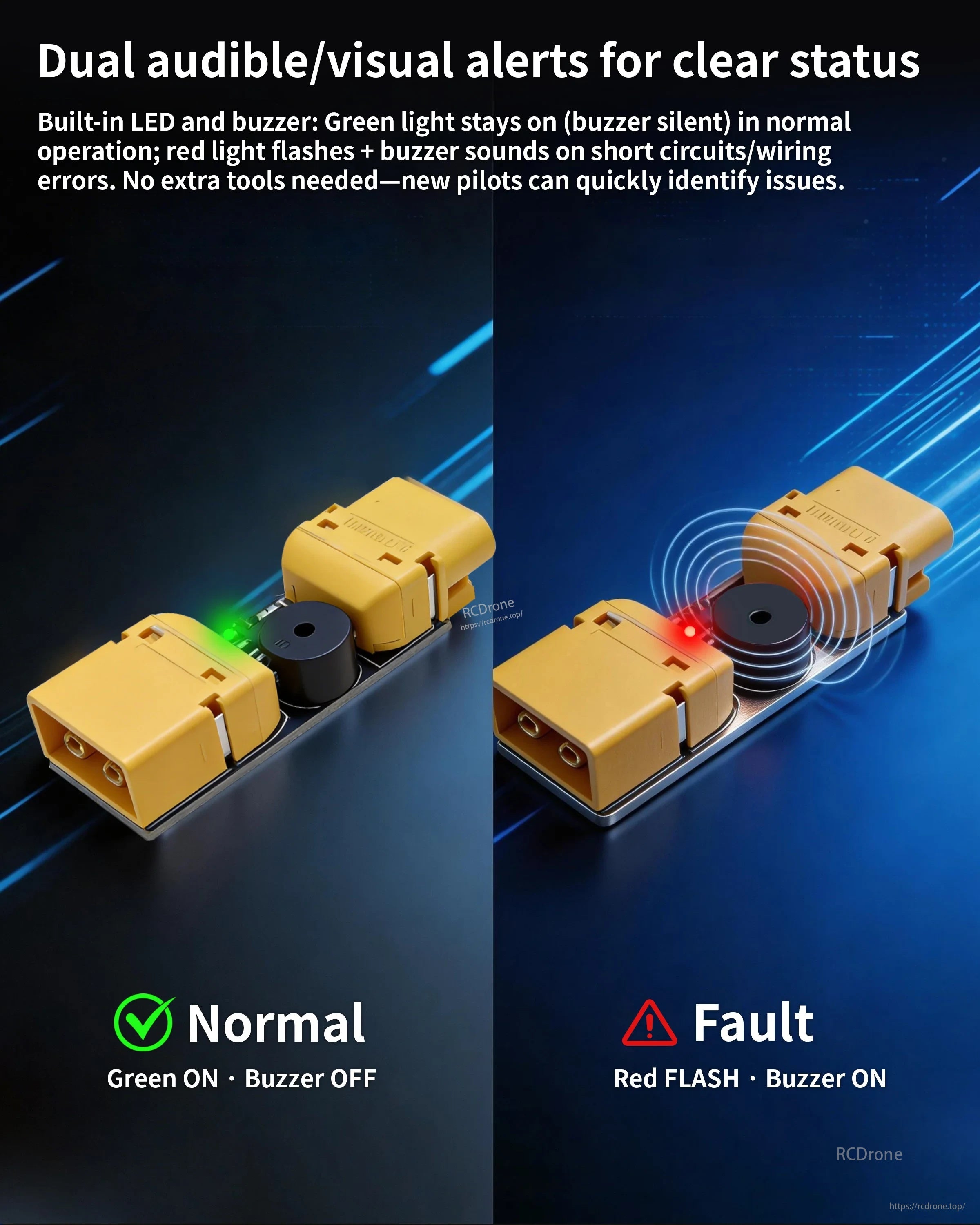 LED and buzzer status alerts: green light for normal operation, flashing red with buzzer for fault condition