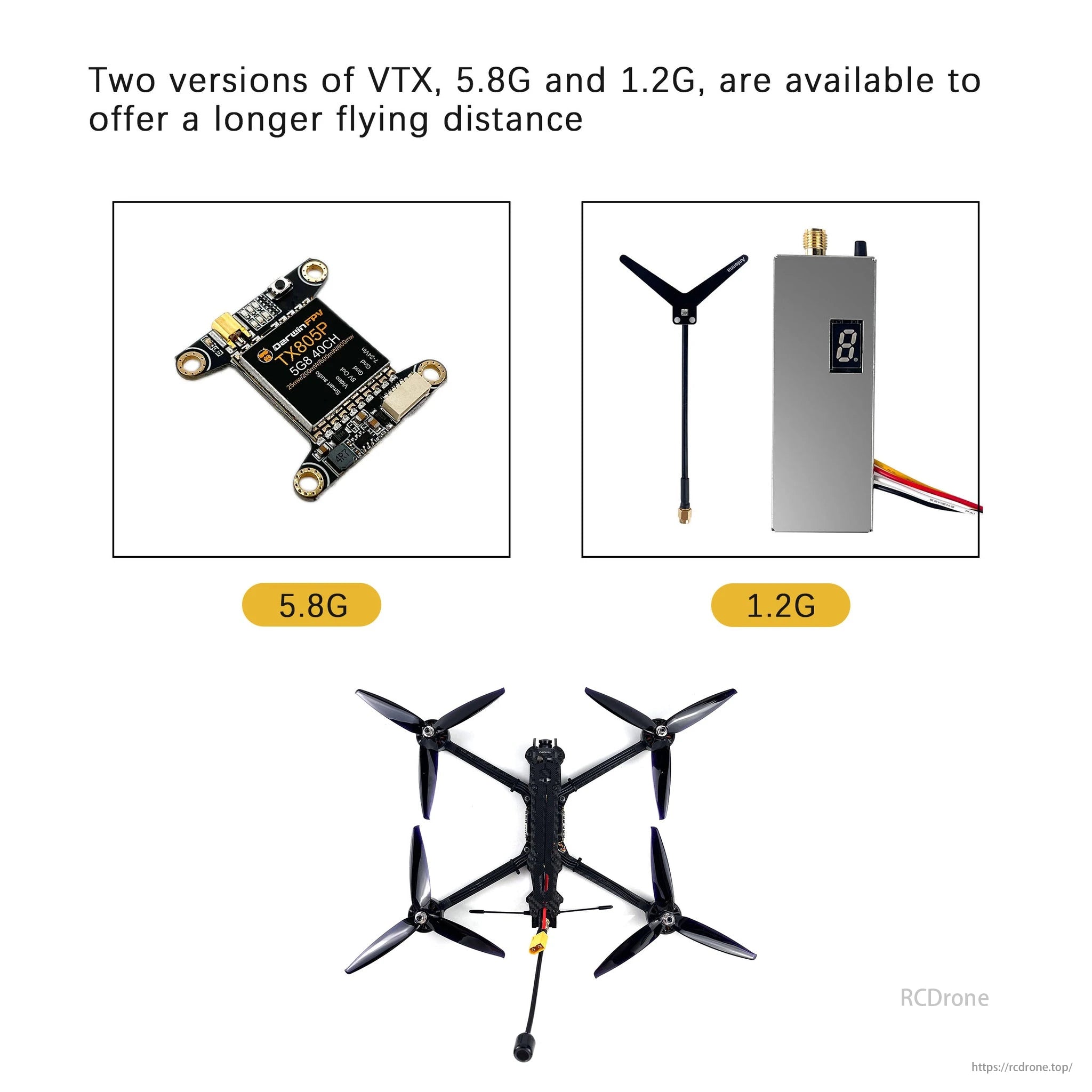 DarwinFPV provides two VTX options: 5.8G with a compact module, and 1.2G with an antenna and display unit for extended flying distance.
