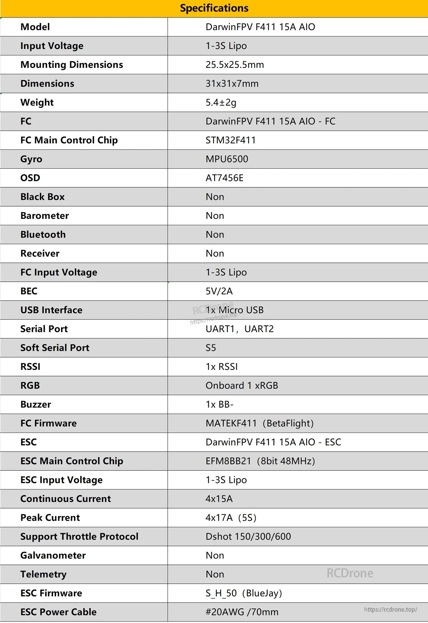 Specifications table for DarwinFPV F411 15A AIO: 1–3S input, 25.5×25.5mm mount, 5V/2A BEC, DShot support