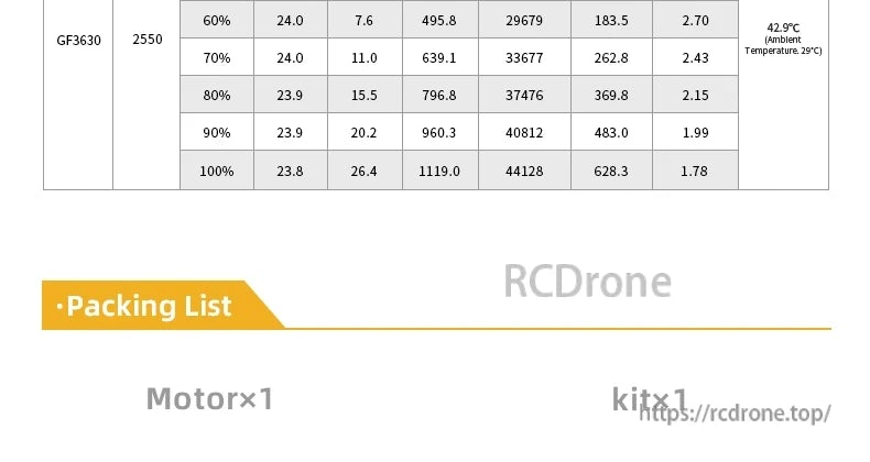 DeepSpace Aether 2006 2550KV Brushless Motor for 3.5-5 Inch FPV Drone, 4S-6S Compatible