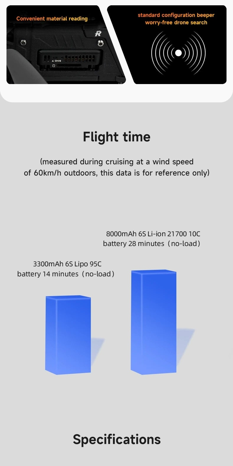 DeepSpace ROC7 O4 PRO 7 Inch Long Range FPV Drone Quadcopter, F722 Flight Controller, 60A ESC (Freestyle)