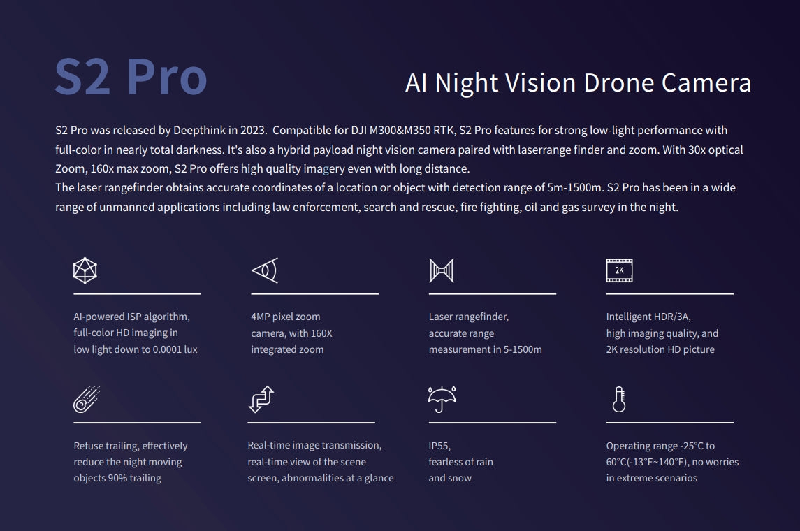 The Deepthink S2 Pro AI Night Vision Drone Camera was released in 2023, featuring strong low-light performance and hybrid payload capabilities.