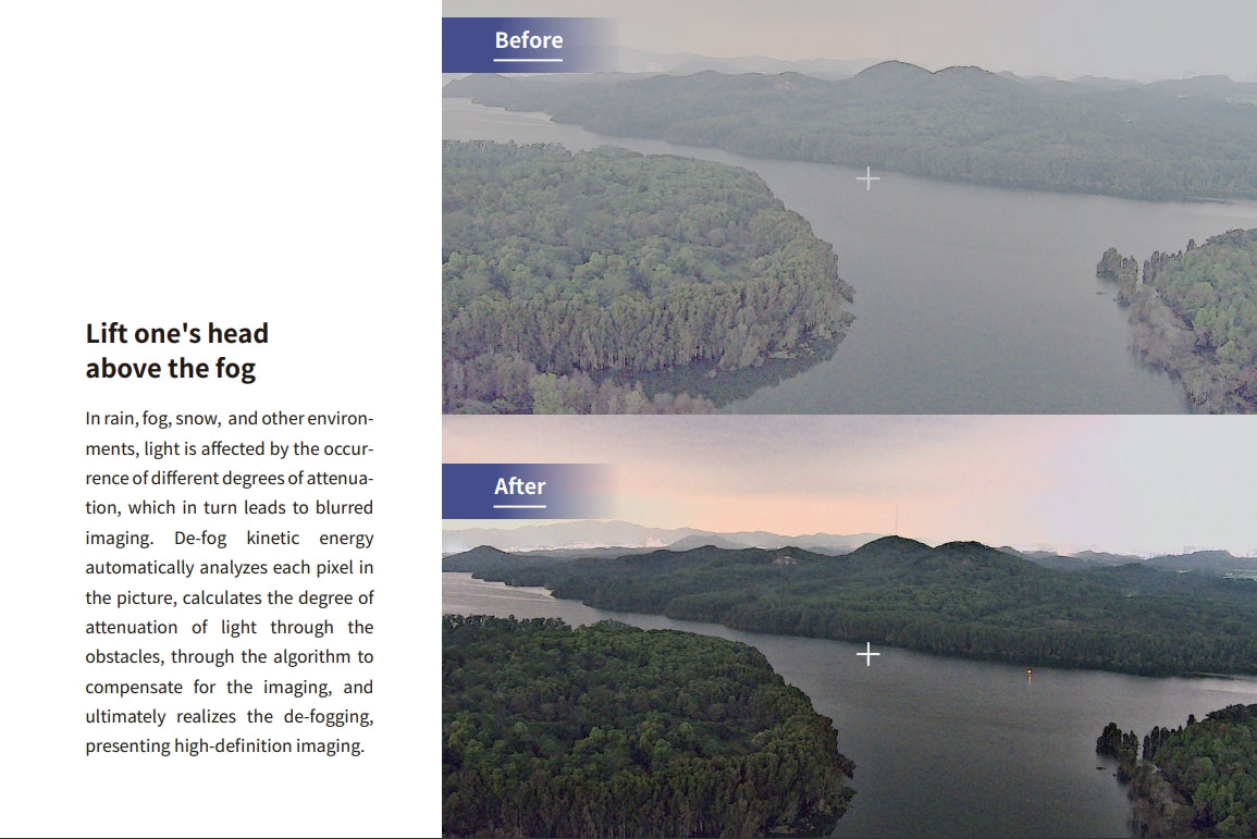 Deepthink S2 Pro AI Night, De-fog kinetic energy automatically analyzes images, calculating light attenuation to compensate for blur and present high-definition imaging.