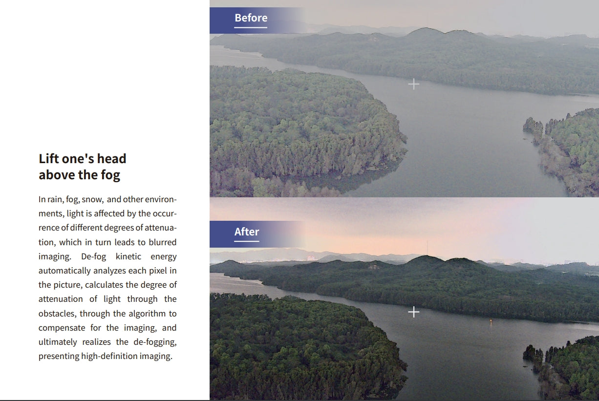 Deepthink S3 Tri-Sensor Drone Gimbal, Light is affected by different degrees of attenuation, causing blurred imaging. Kinetic energy analyzes and compensates for this, achieving de-fogging and high-definition imaging.