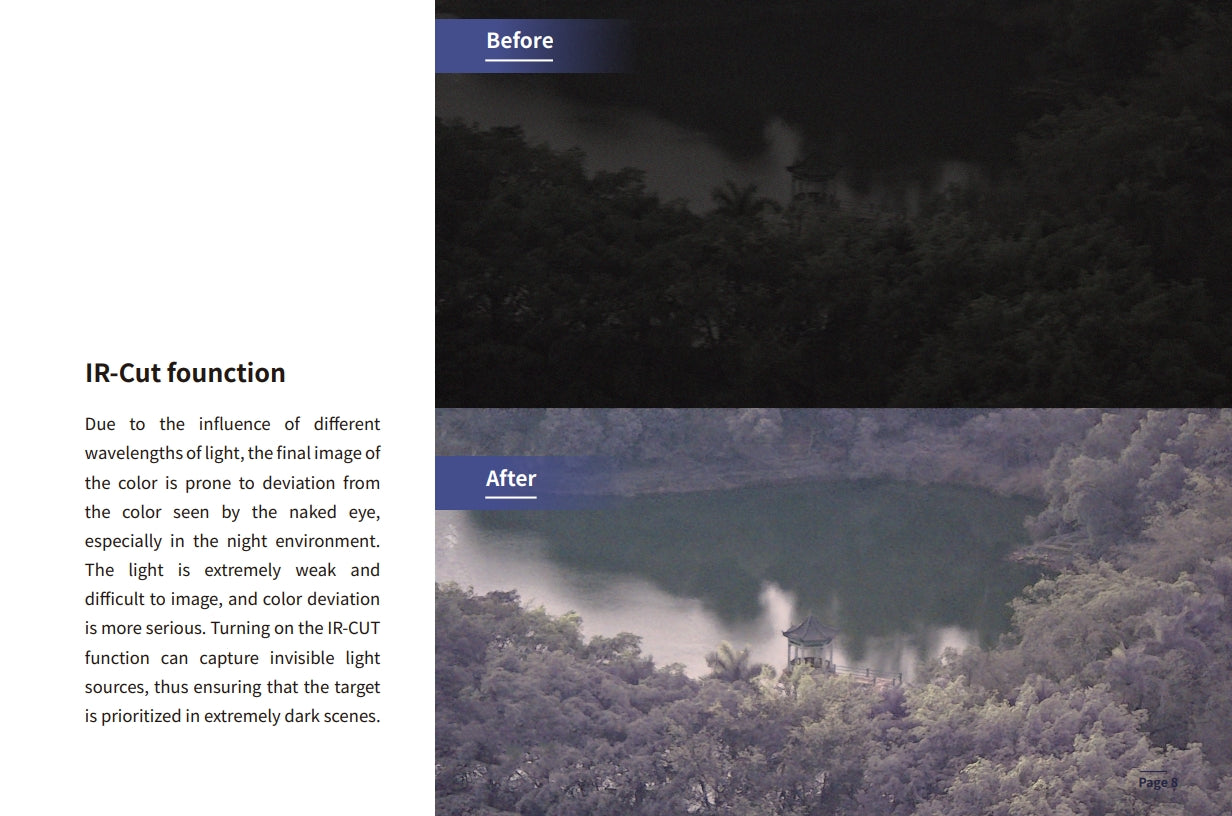 Deepthink S3 Tri-Sensor Drone Gimbal, Before IR-cut, images may deviate from reality due to different wavelengths, but turning it on captures invisible light and prioritizes targets in dark scenes.