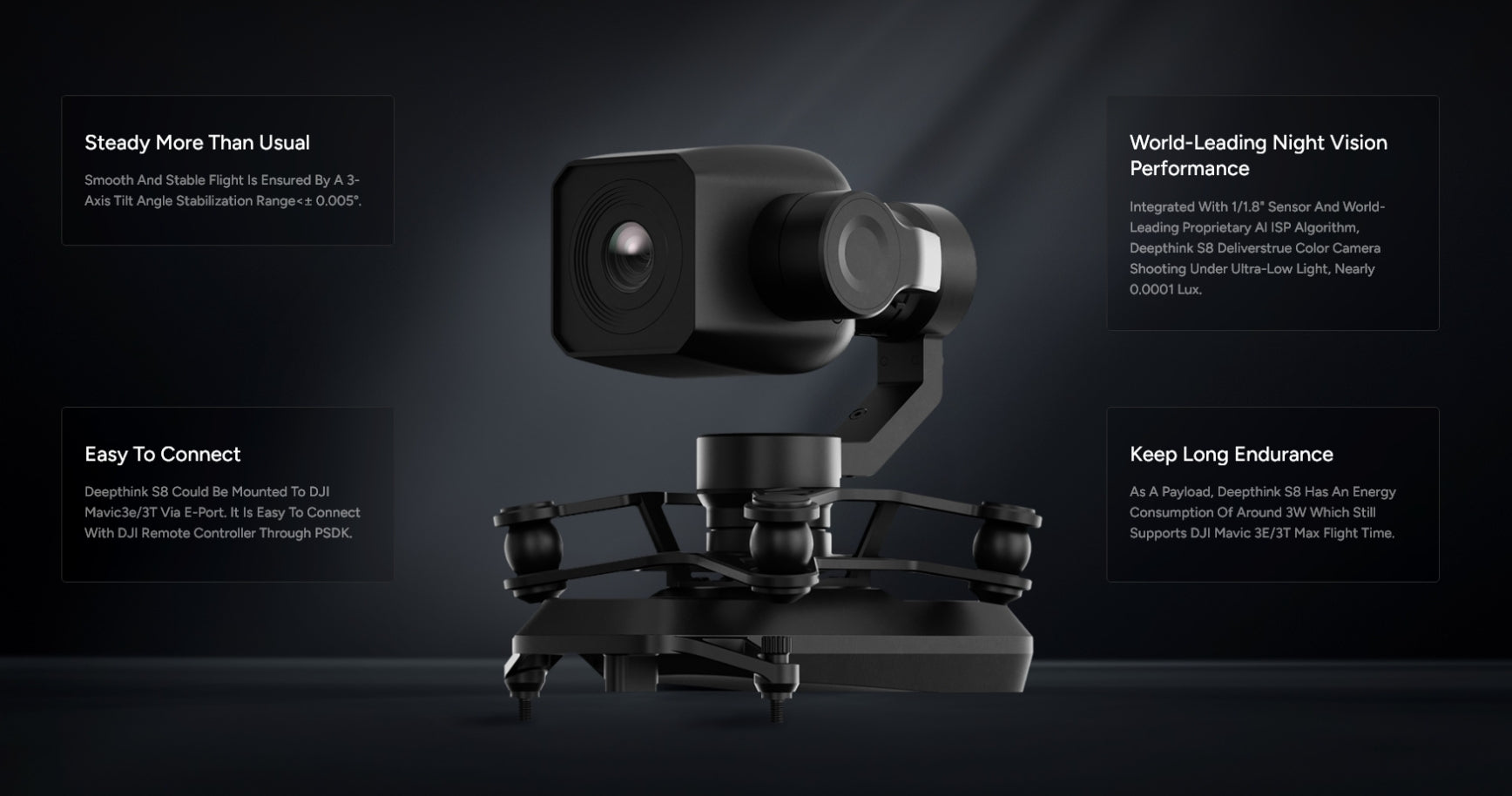 The Deepthink S8 offers exceptional night vision and smooth flight with AI-ISP algorithm, compatible with DJI aircraft.