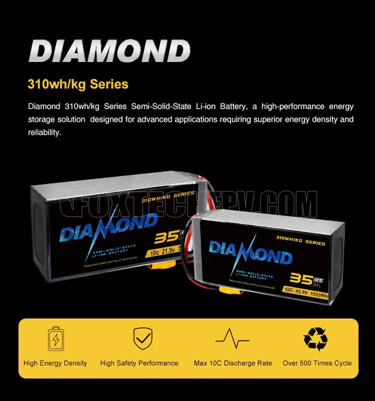 Diamond Semi-Solid-State Li-ion battery for advanced applications with high energy density and reliability.