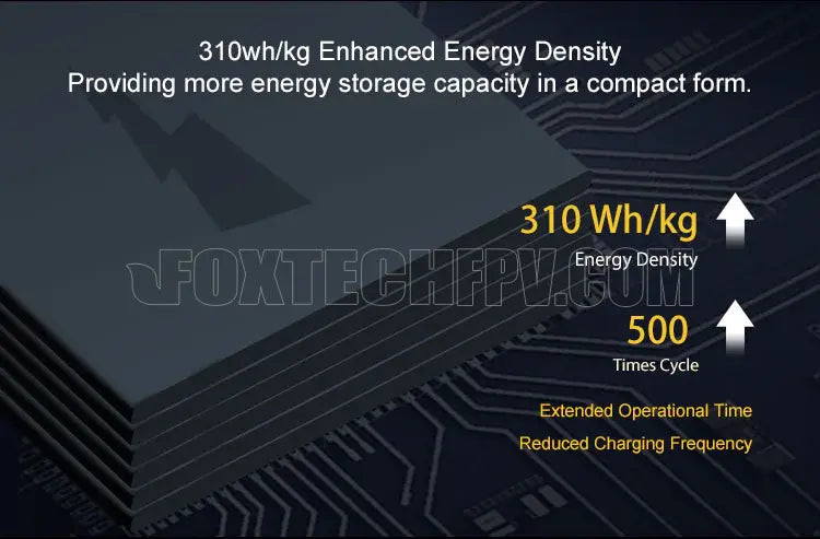 Energy storage solution with enhanced density, 500-cycle lifespan, and reduced charging frequency for compact and efficient power storage.