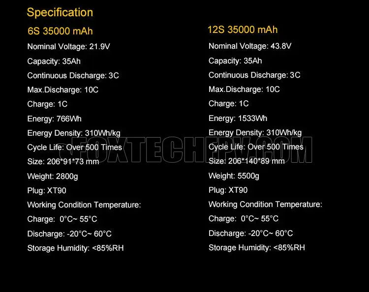 Diamond battery features 21.9V nominal voltage, 35Ah capacity, and high-performance characteristics for power-hungry applications.