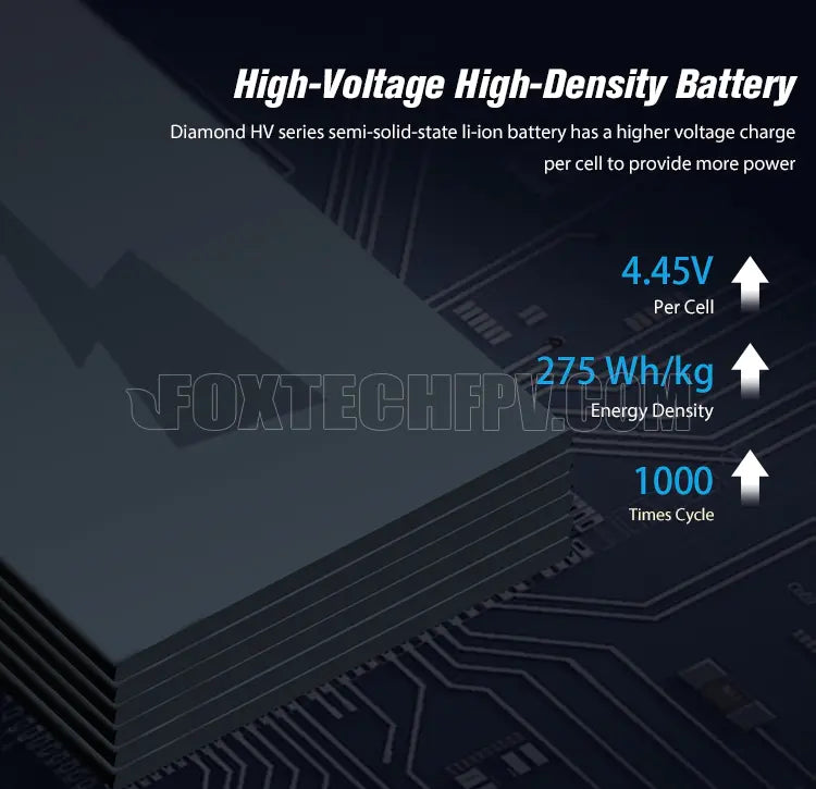 Diamond Li-ion battery offers high voltage, power, and capacity options with high energy density and long rechargeable cycles.