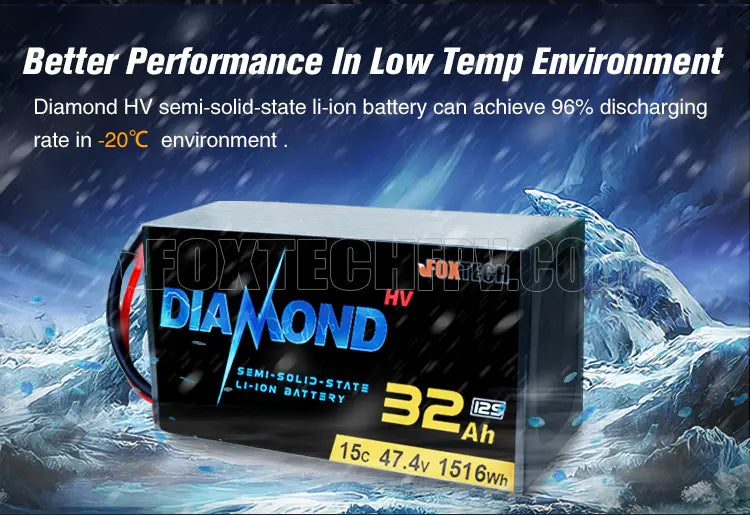 The Diamond 47.4V 12S HV Series Semi-Solid Li-ion Battery features better performance in low-temperature environments with a 96% discharging rate.